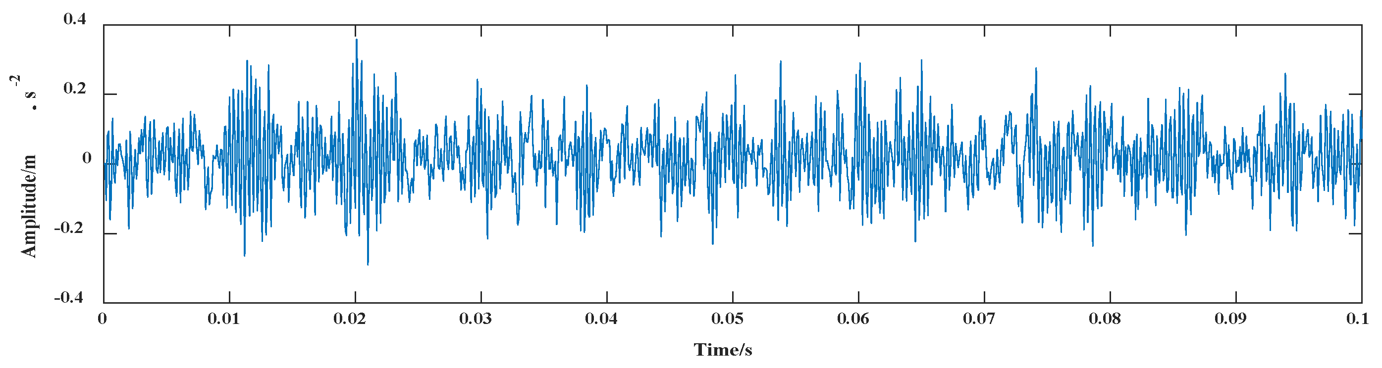 Entropy 24 00908 g006 550