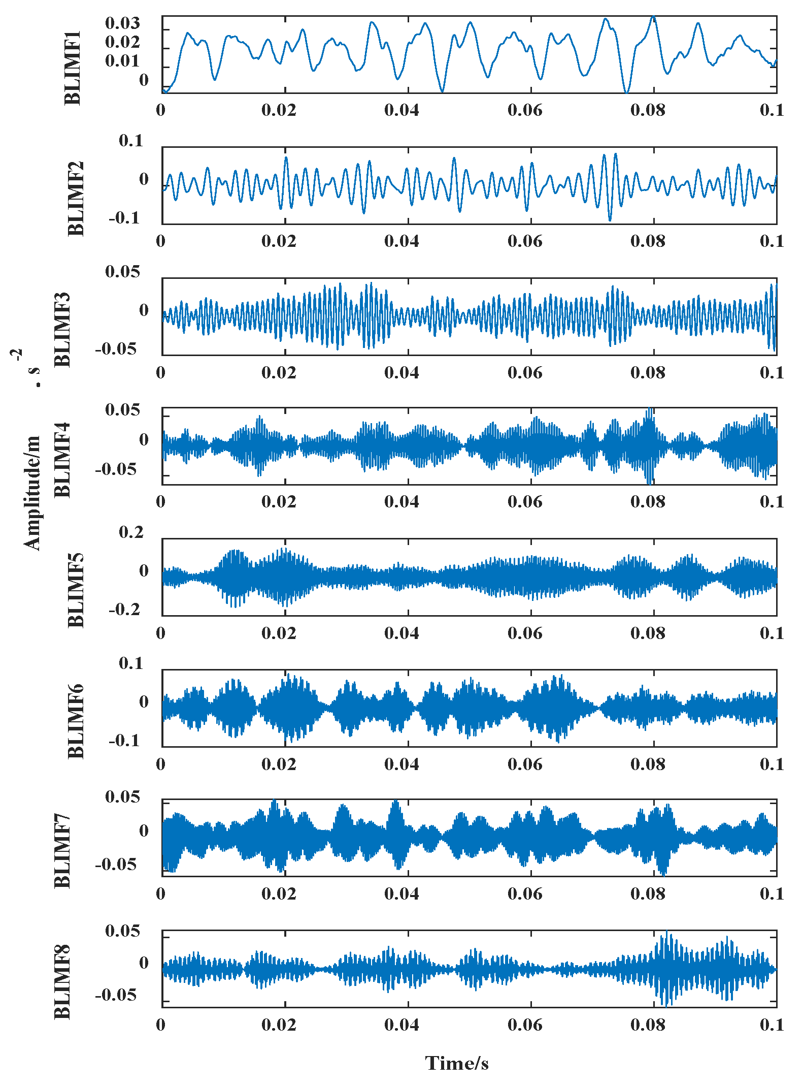 Entropy 24 00908 g007 550