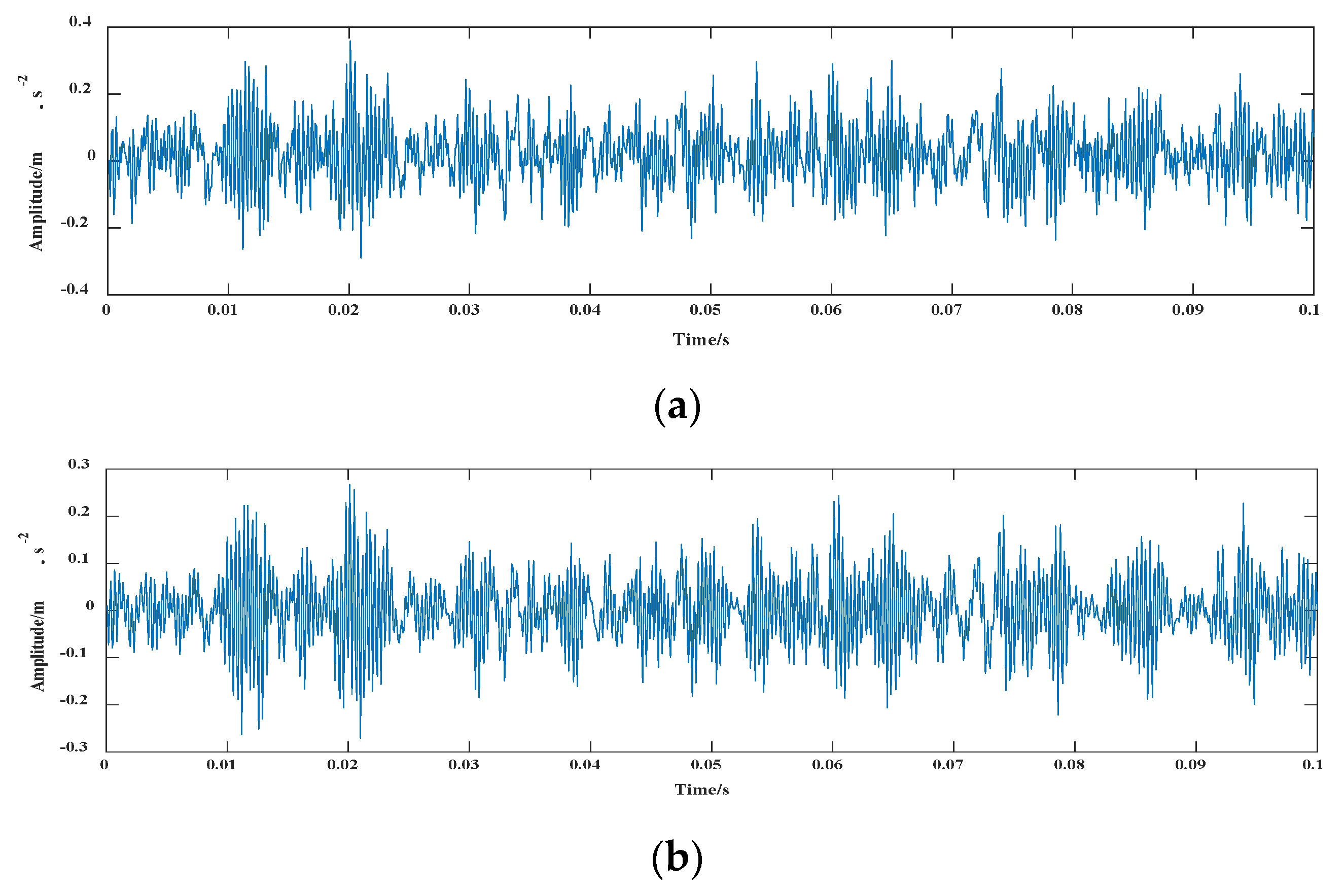 Entropy 24 00908 g008 550