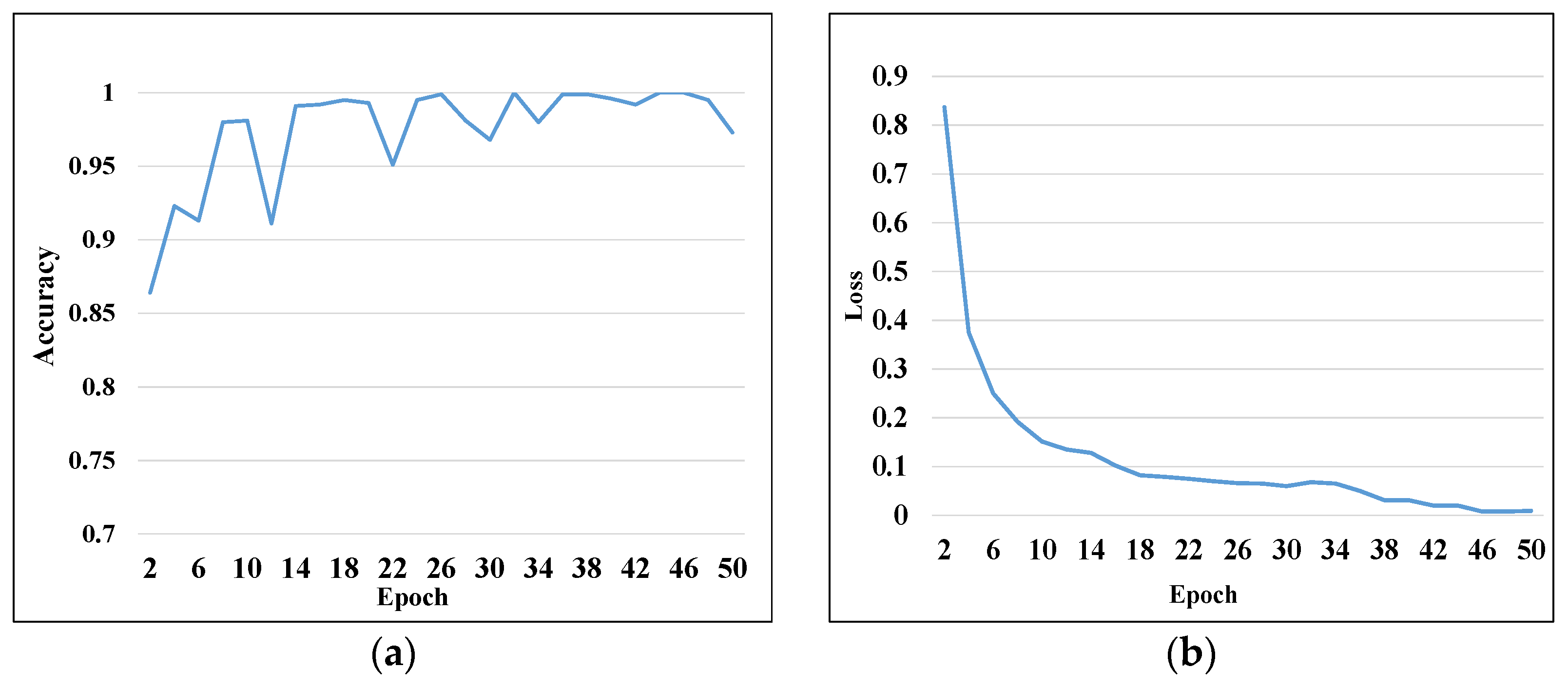 Entropy 24 00908 g010 550