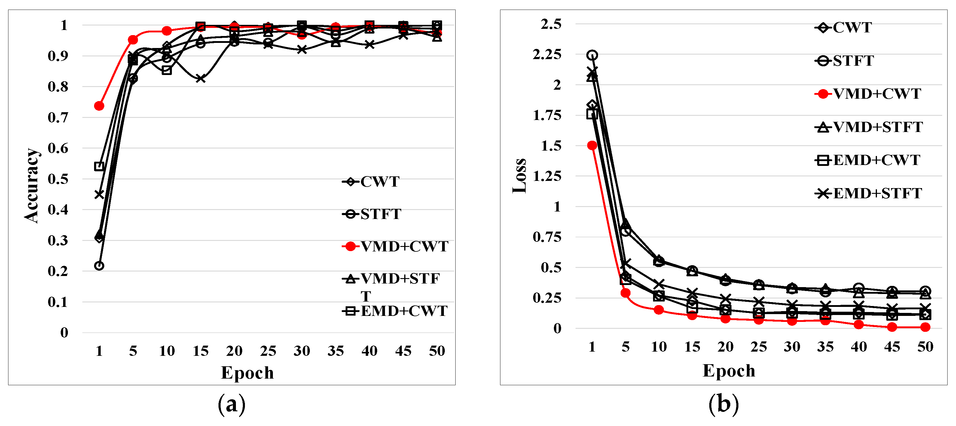 Entropy 24 00908 g013 550