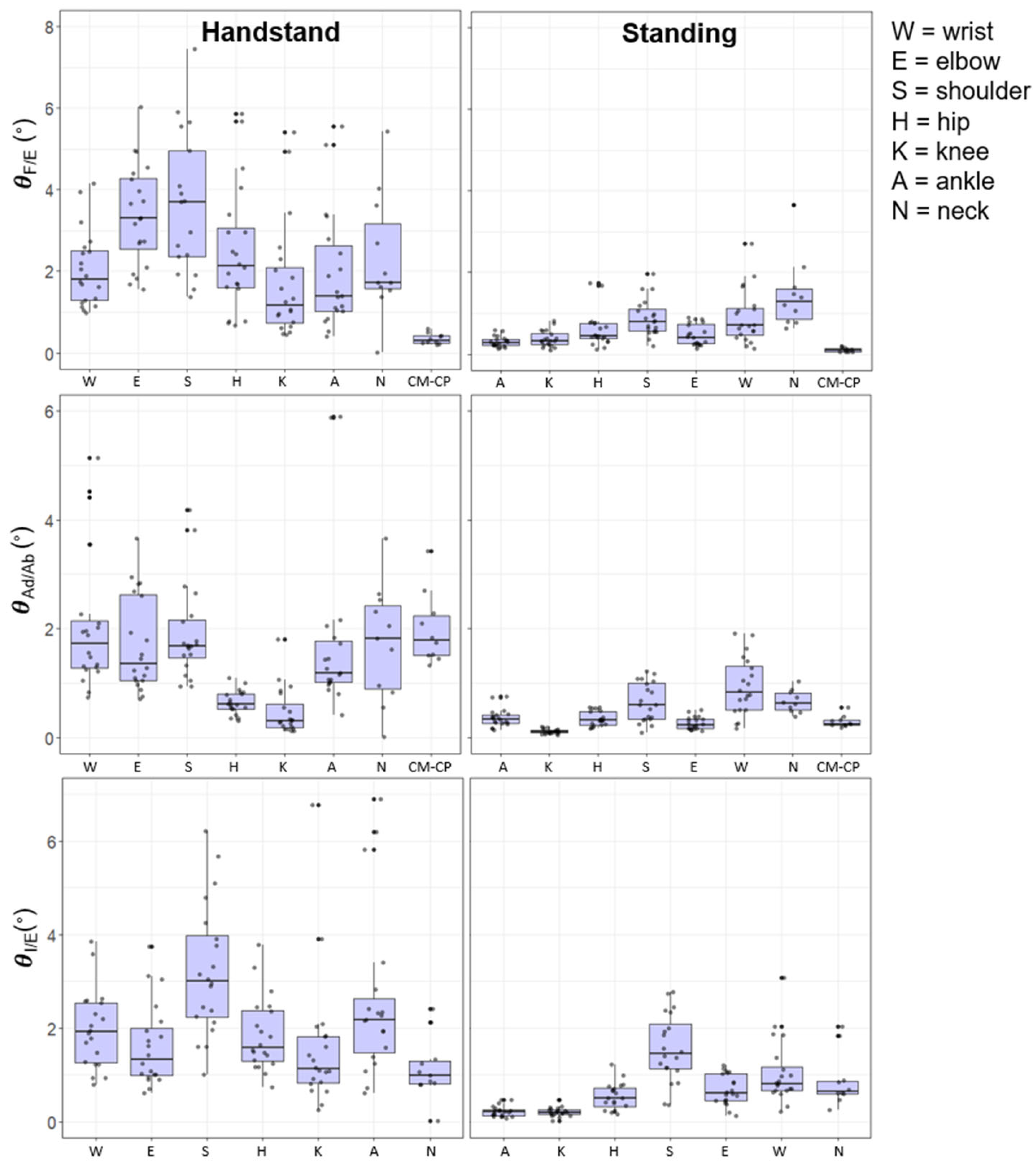 Entropy 24 00909 g002