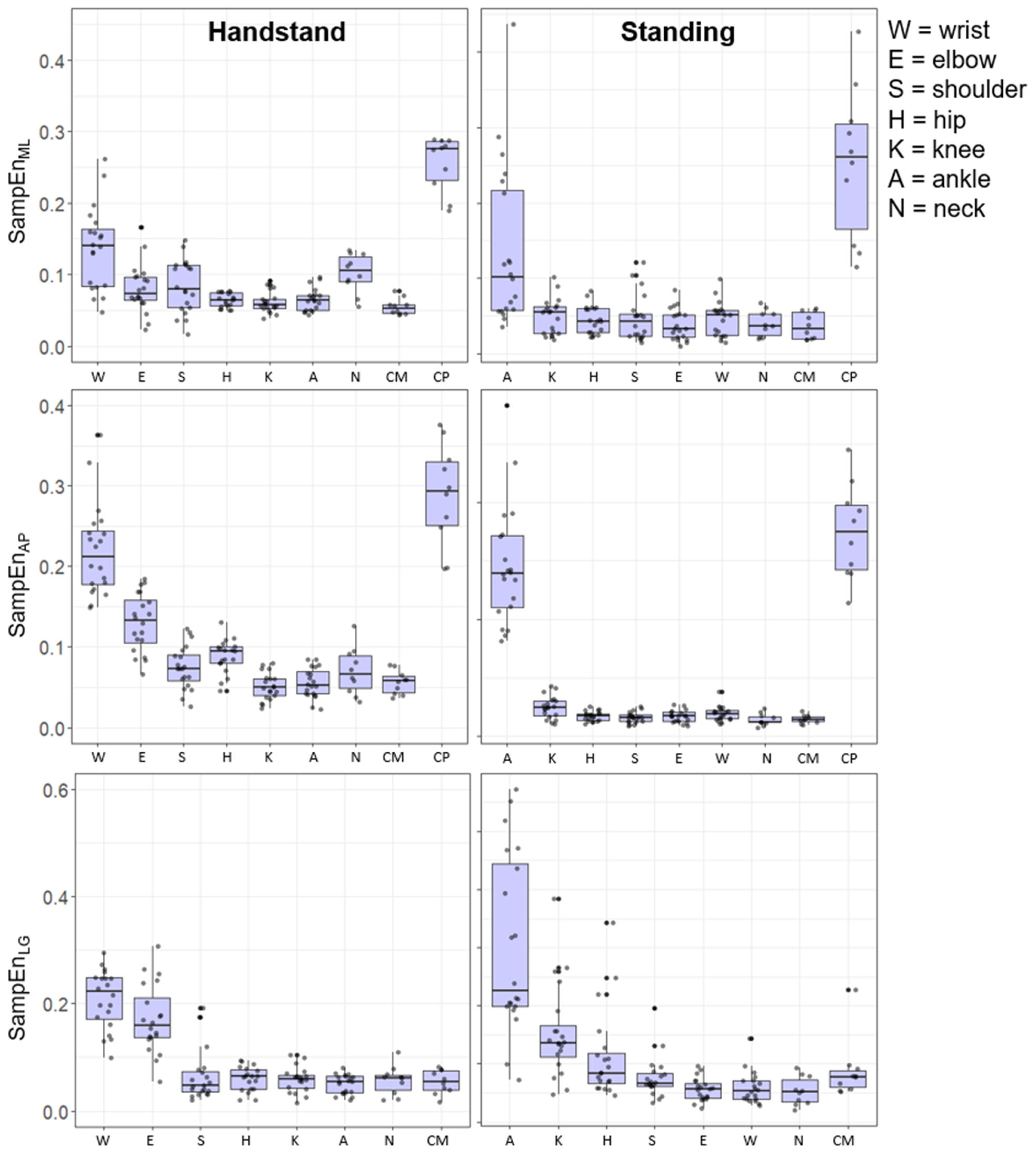 Entropy 24 00909 g003