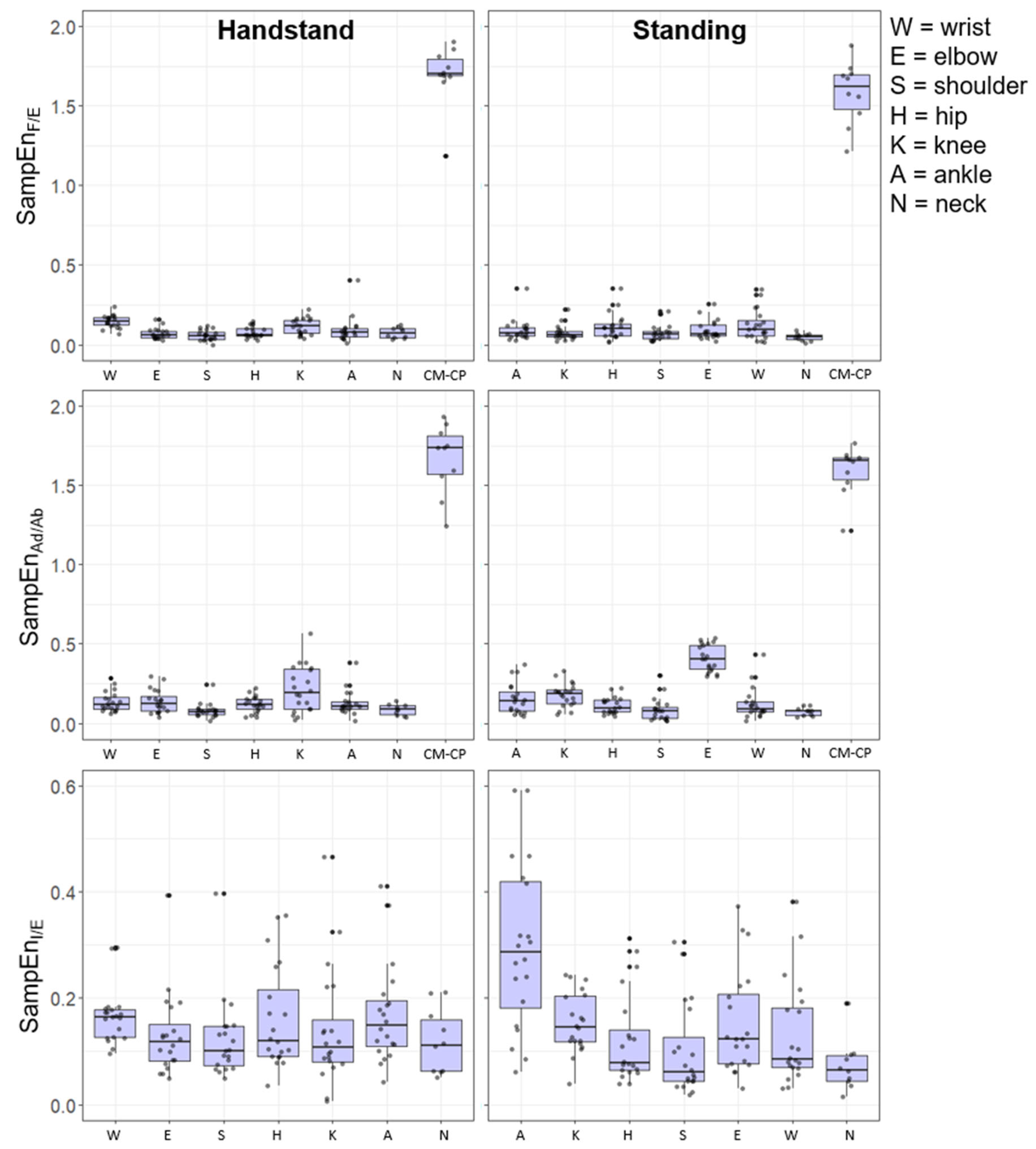 Entropy 24 00909 g004