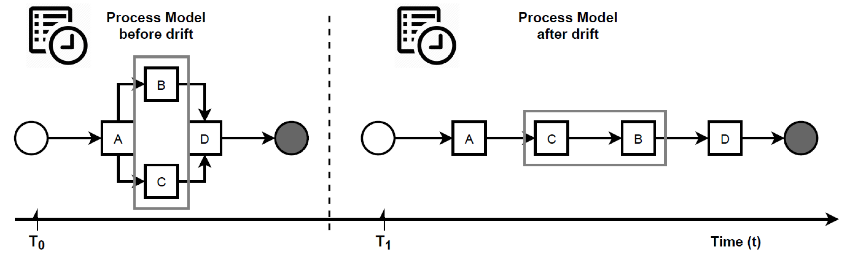 Entropy 24 00910 g001 550