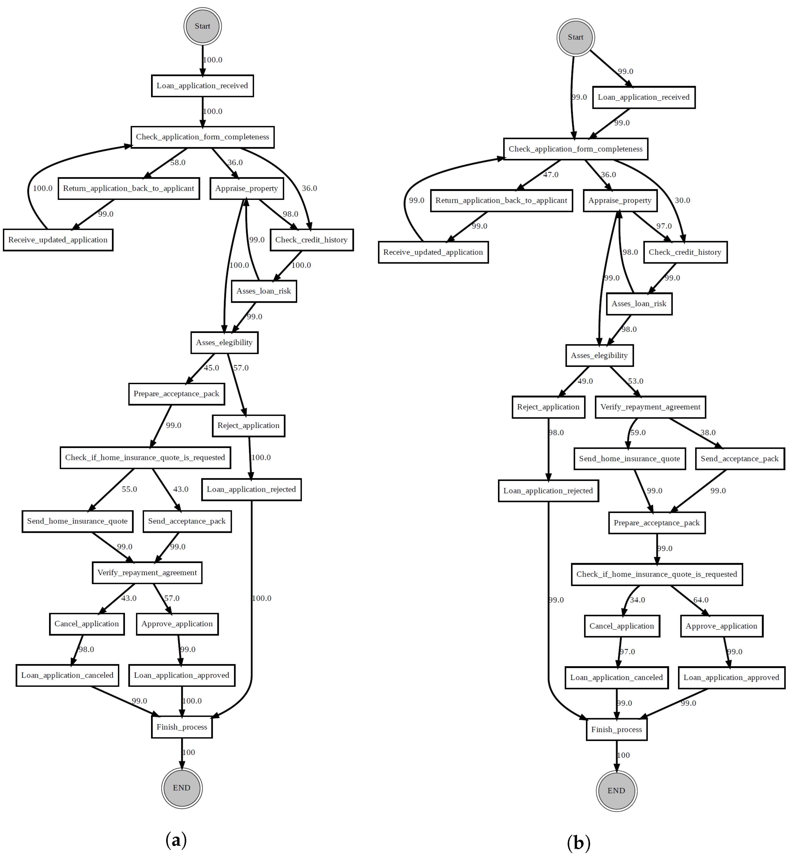 Entropy 24 00910 g009 550