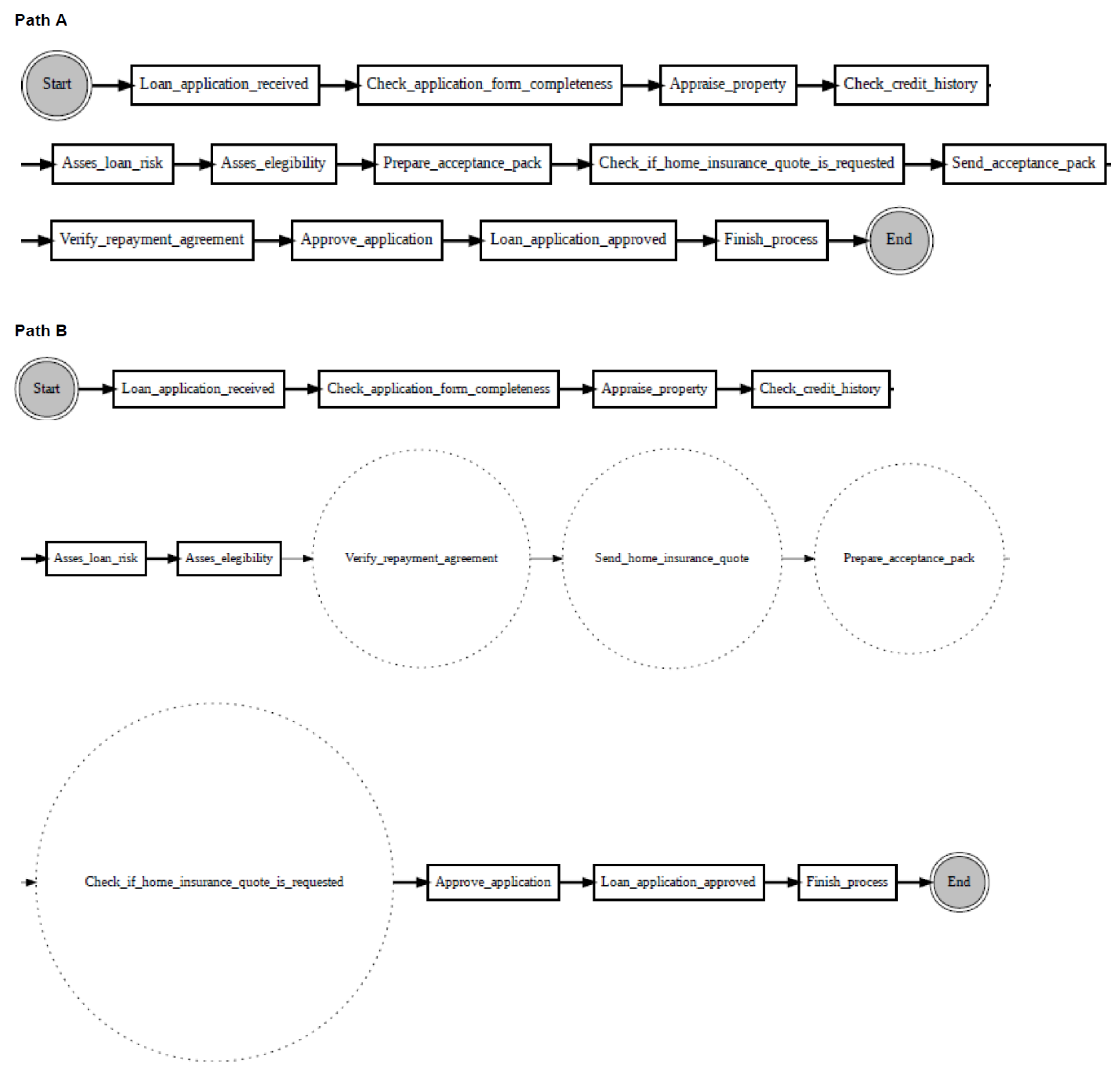 Entropy 24 00910 g010 550