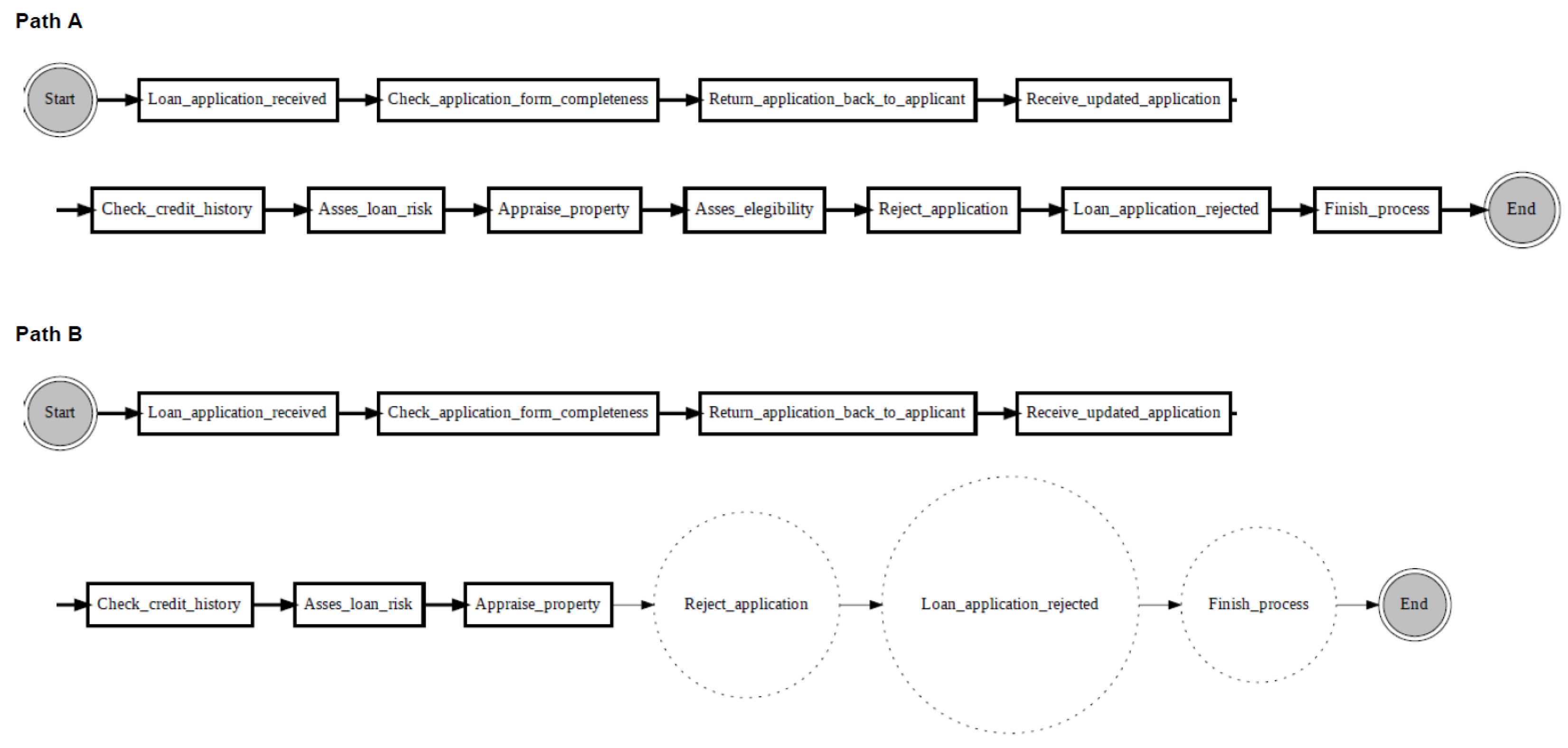 Entropy 24 00910 g011 550