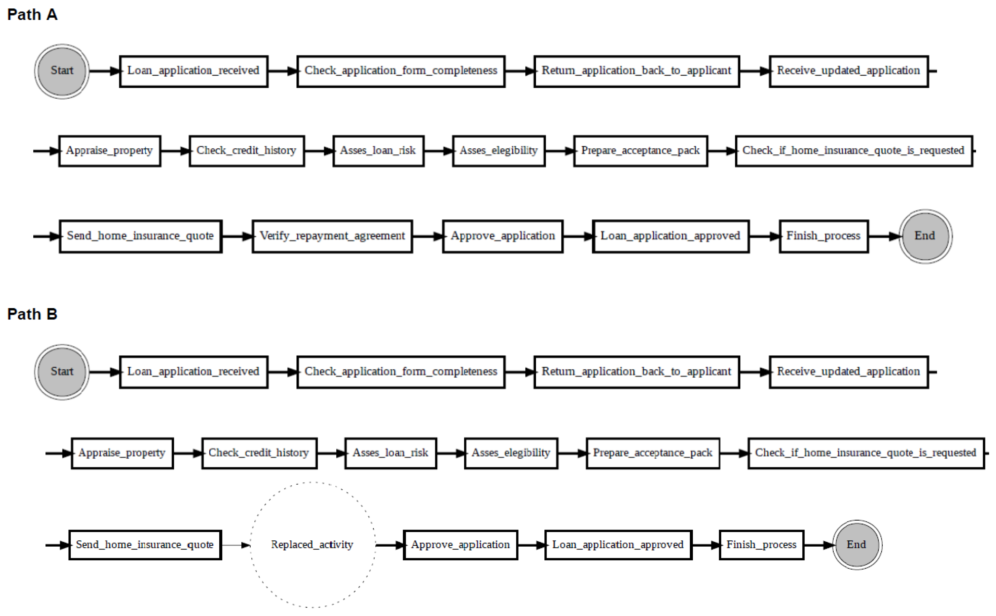 Entropy 24 00910 g012 550