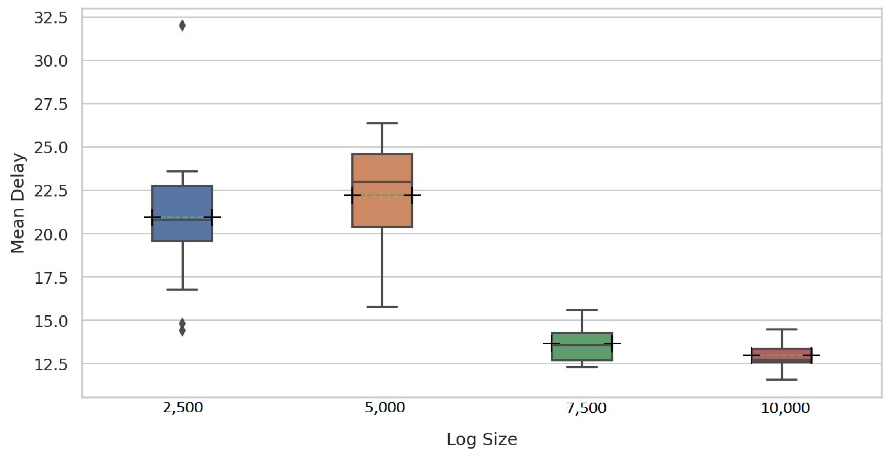Entropy 24 00910 g015 550
