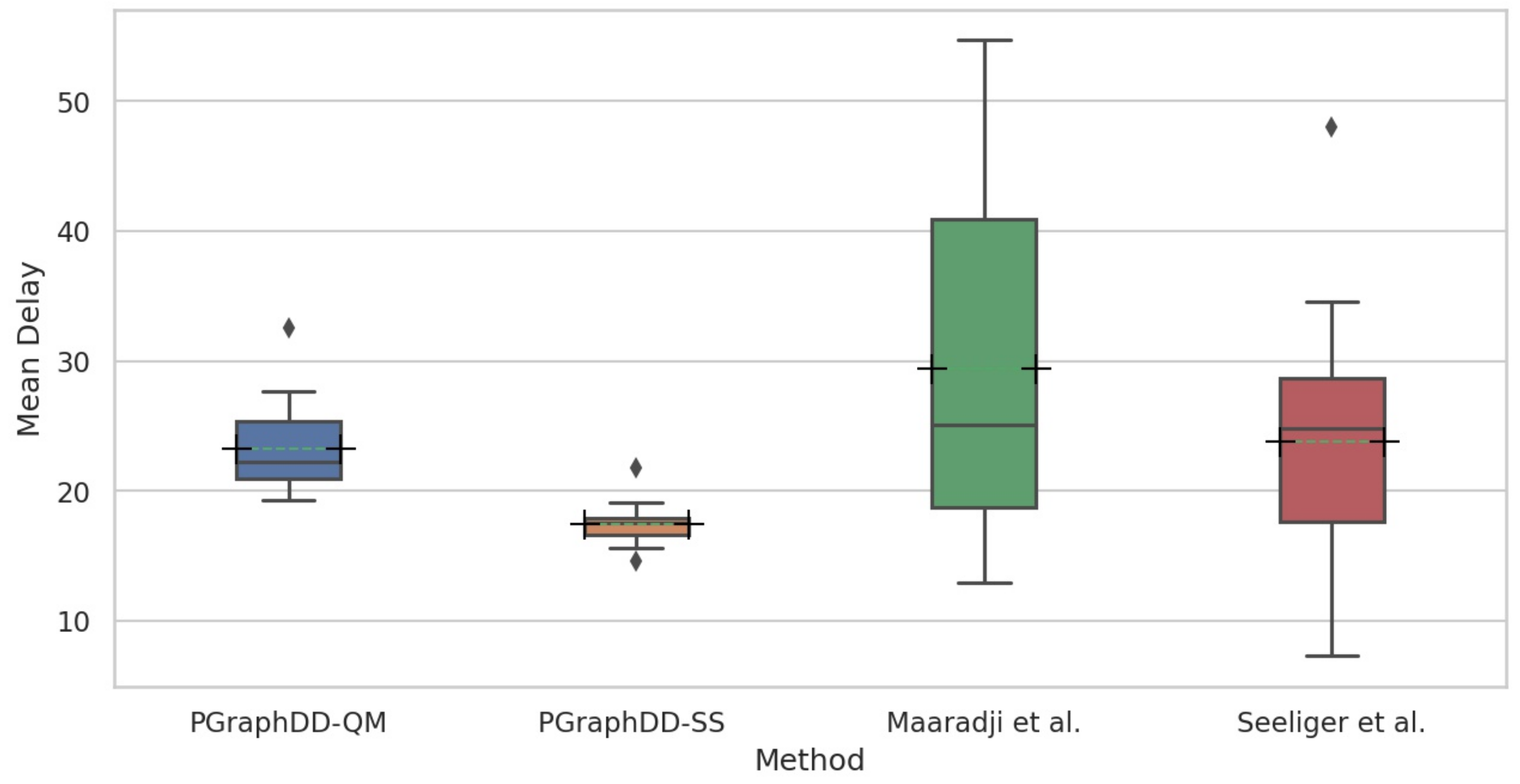 Entropy 24 00910 g016 550