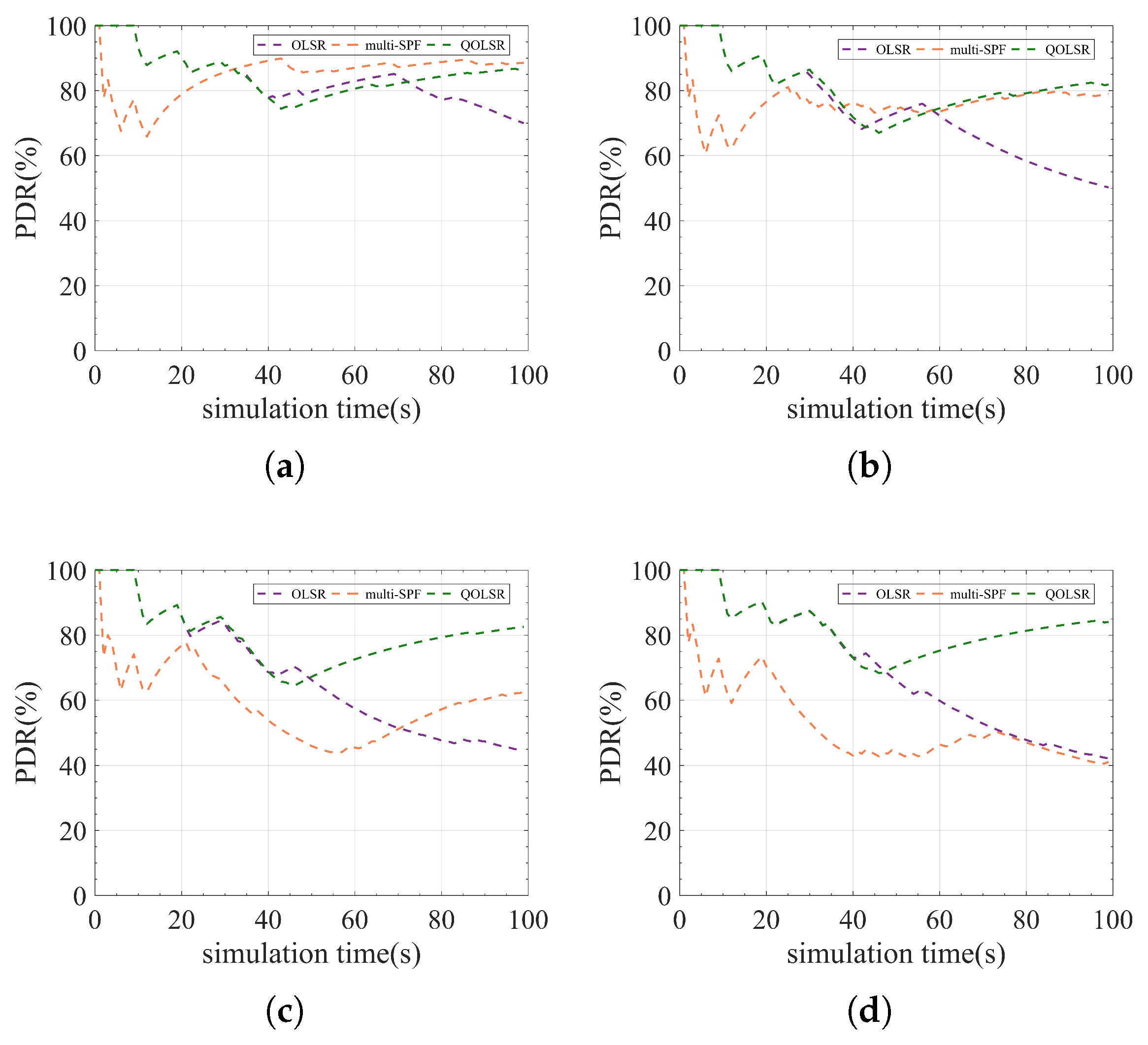 Entropy 24 00911 g009
