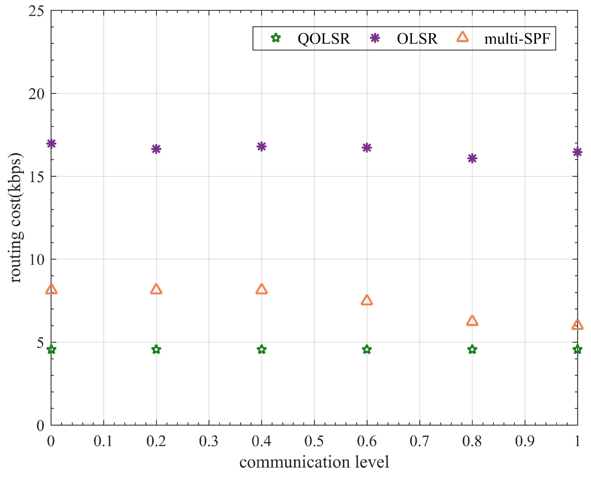 Entropy 24 00911 g012