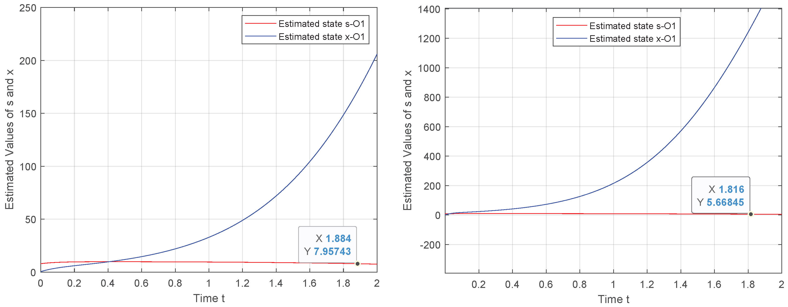 Entropy 24 00913 g001 550