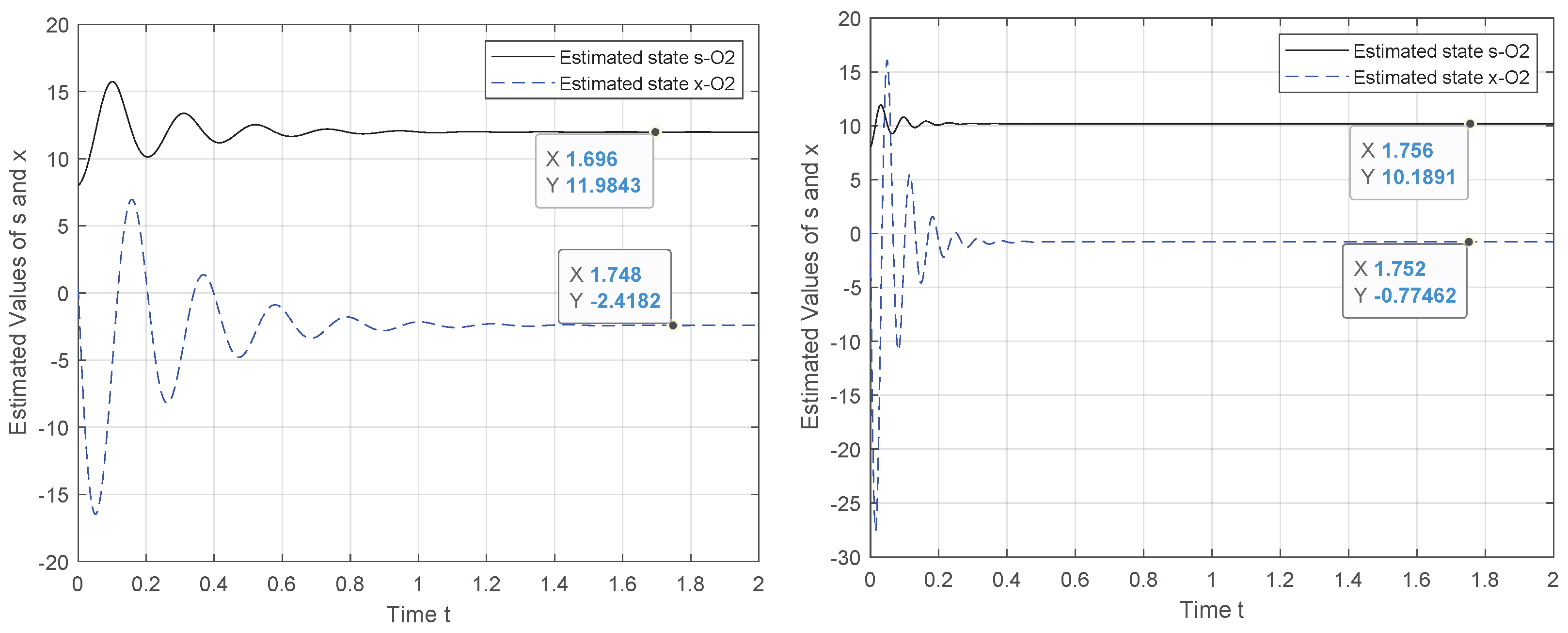 Entropy 24 00913 g002 550