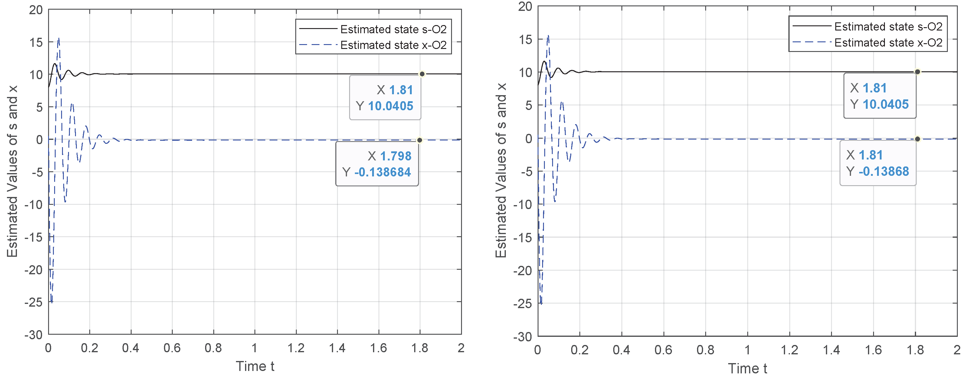 Entropy 24 00913 g005 550