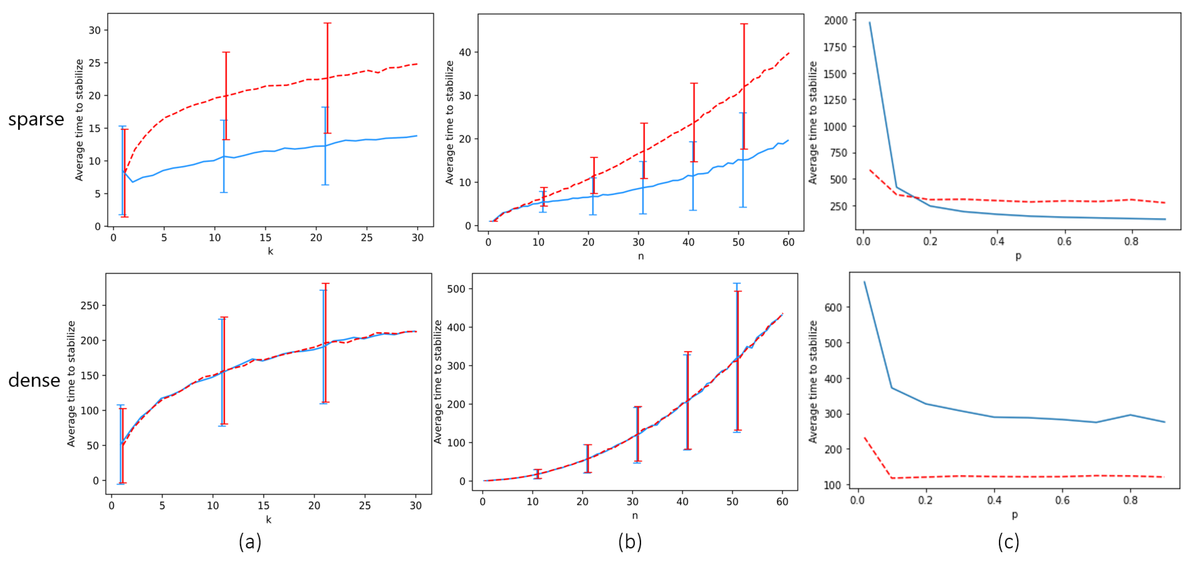 Entropy 24 00918 g006