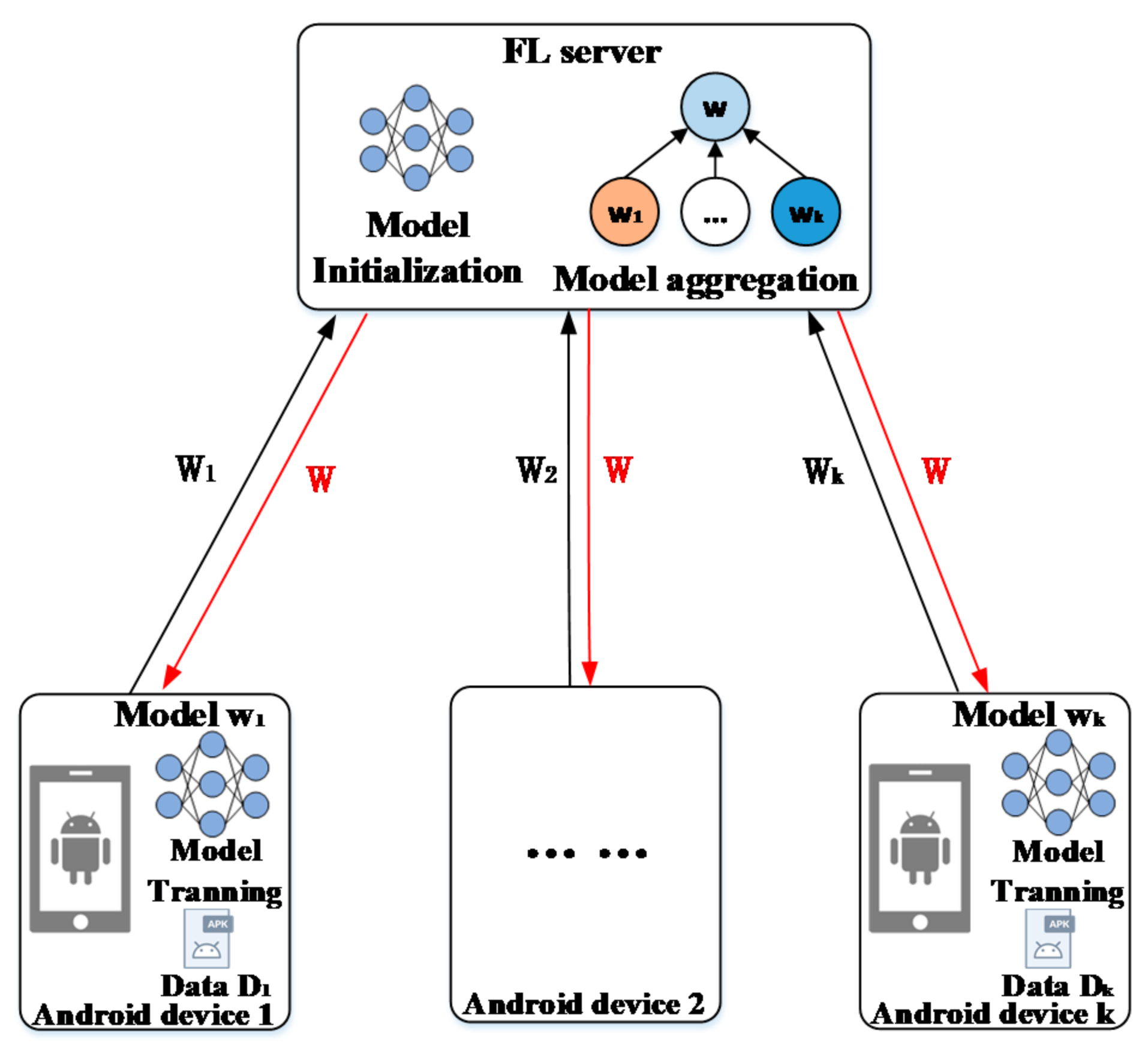 Entropy 24 00919 g001