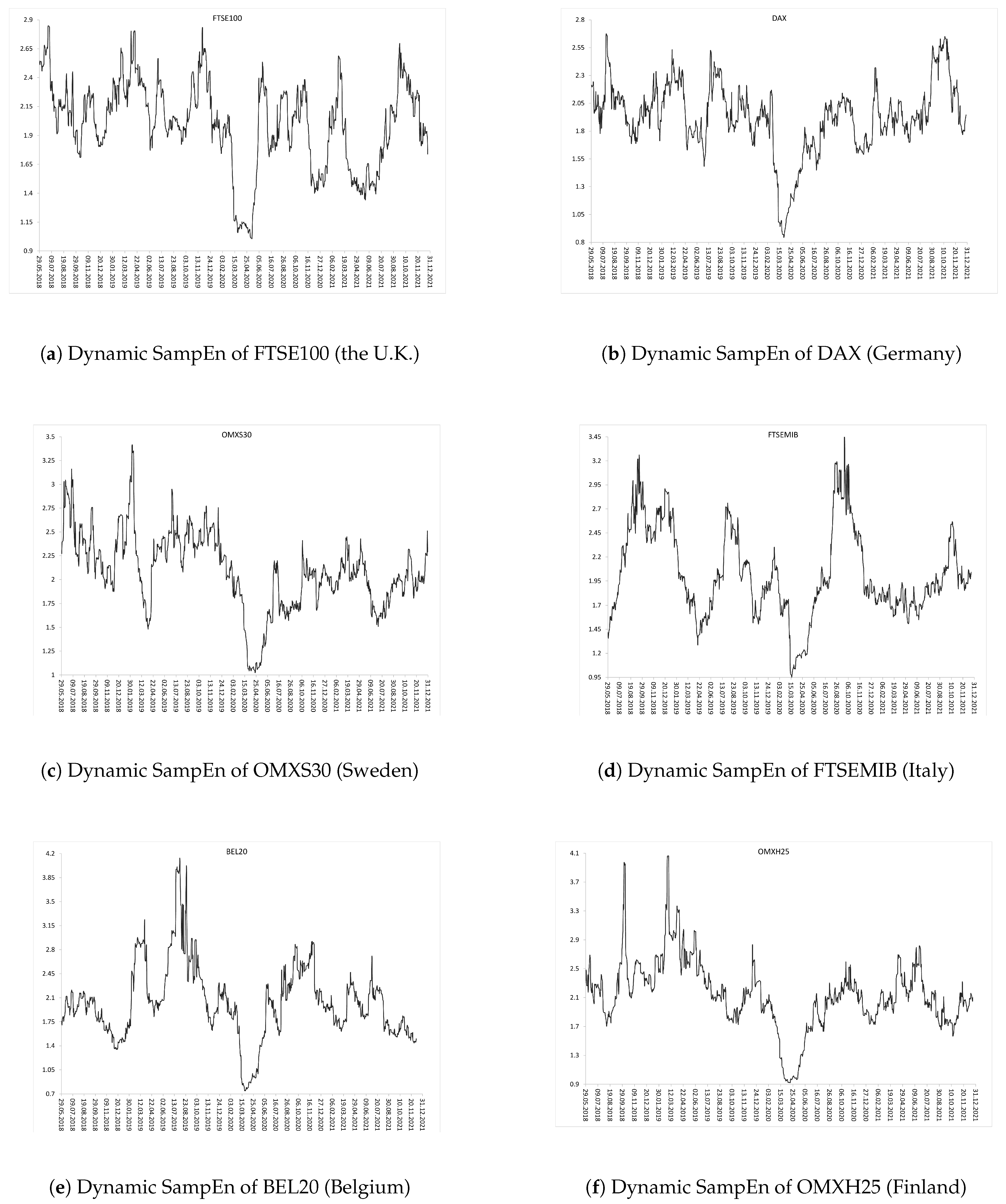 Entropy 24 00921 g002 550