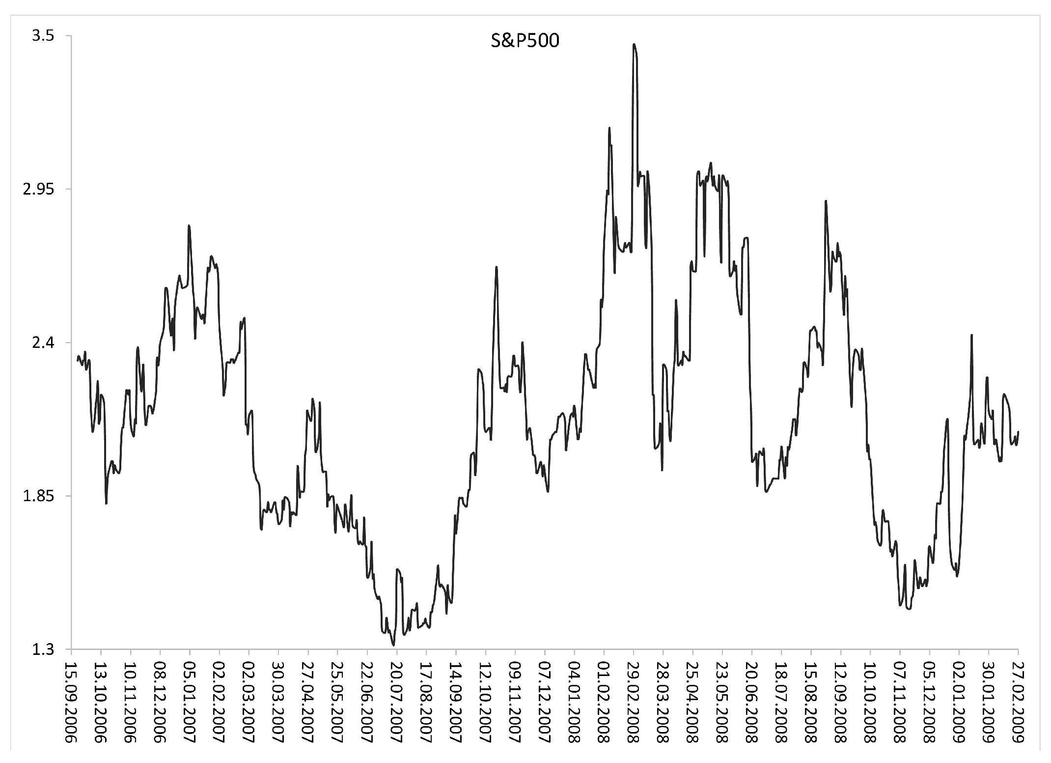 Entropy 24 00921 g0a1 550