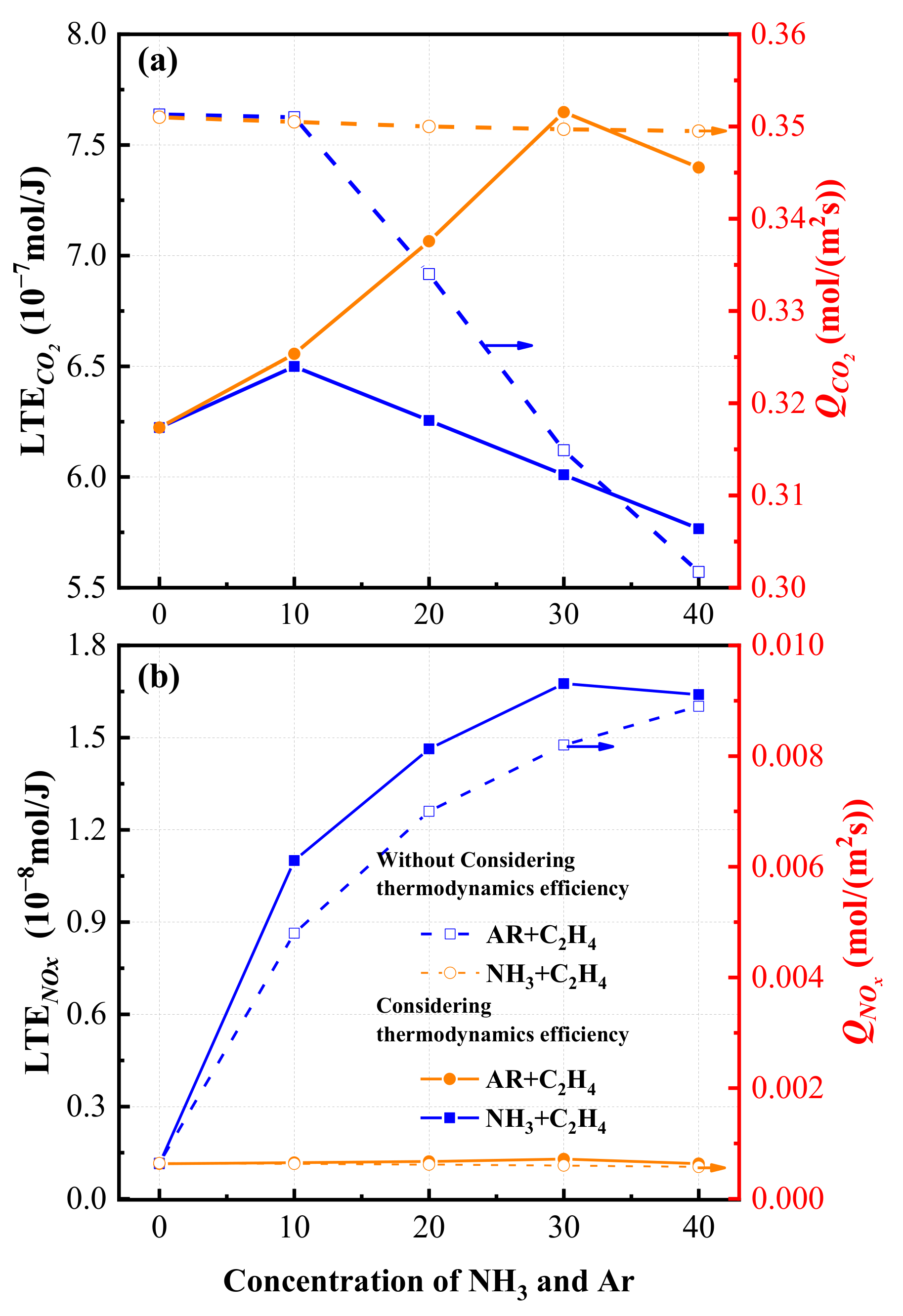 Entropy 24 00922 g005