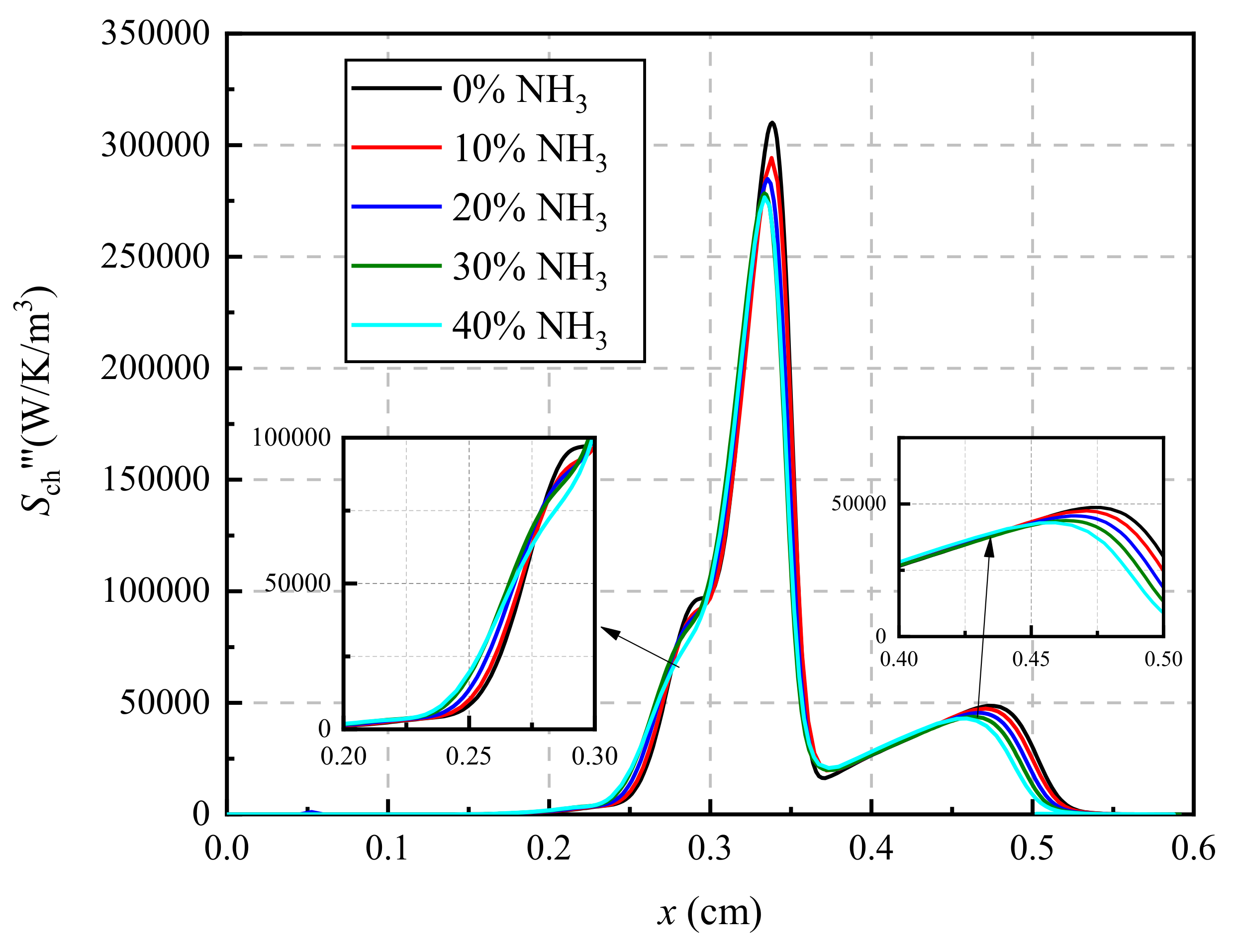 Entropy 24 00922 g006