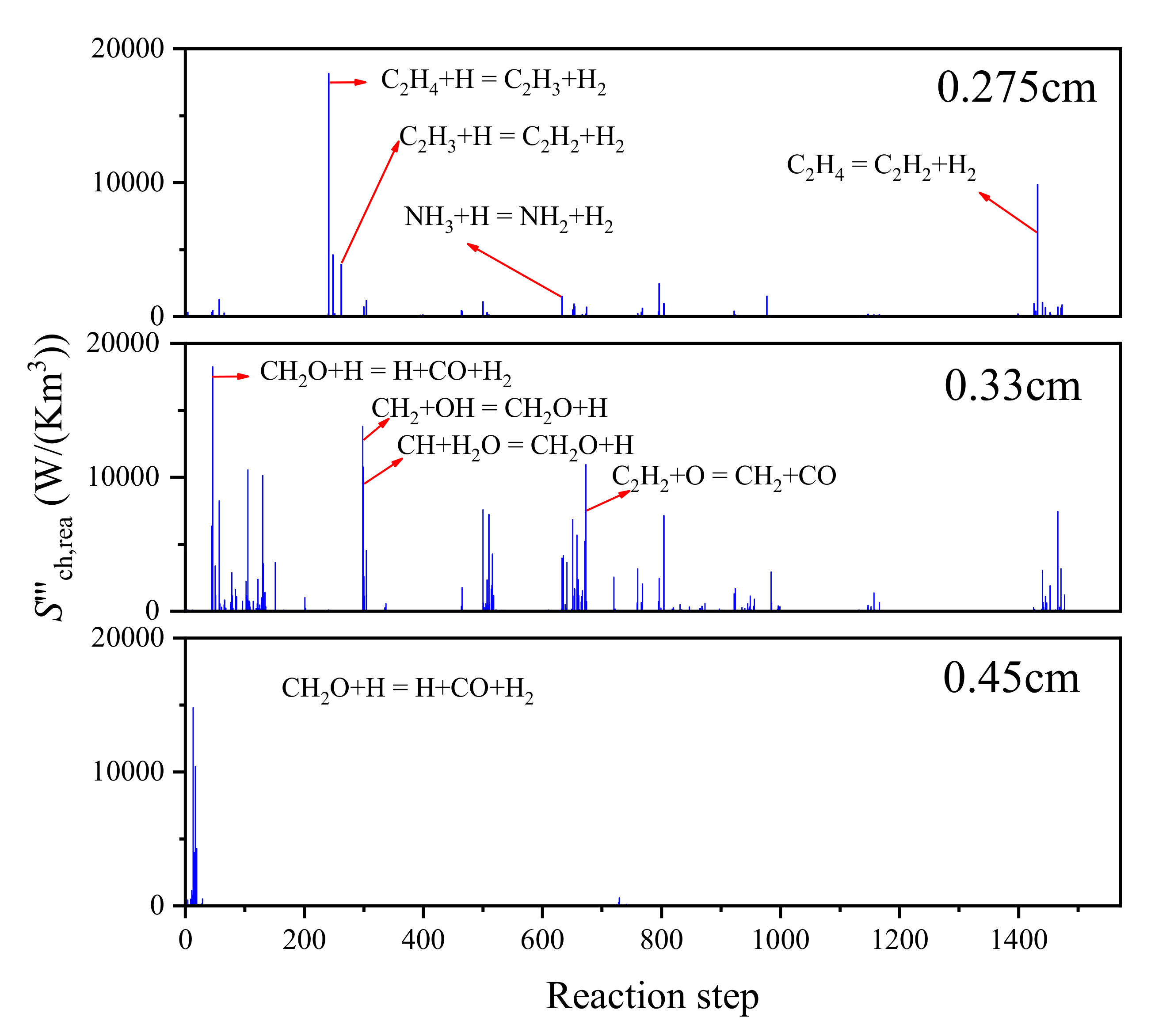 Entropy 24 00922 g007