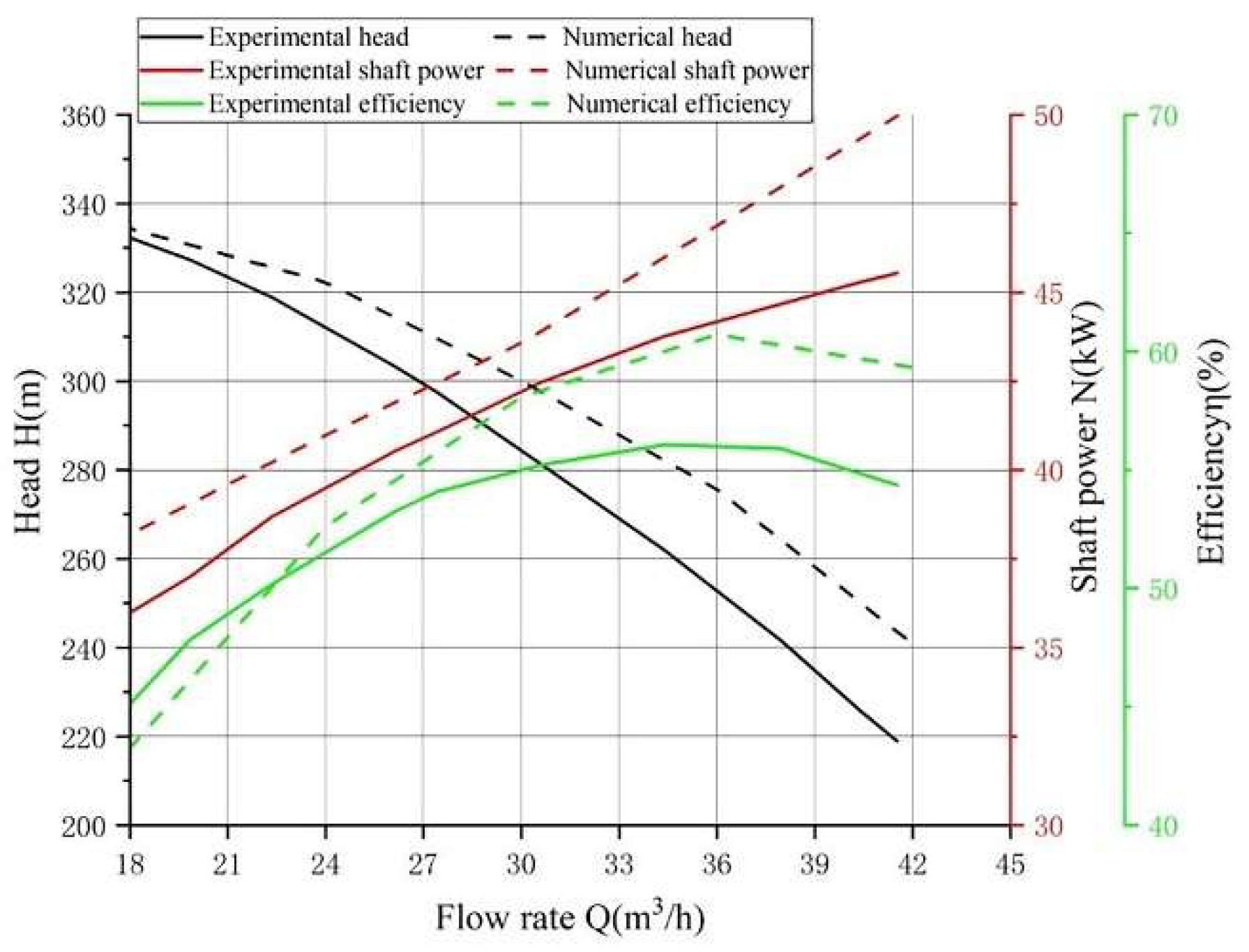 Entropy 24 00923 g005 550