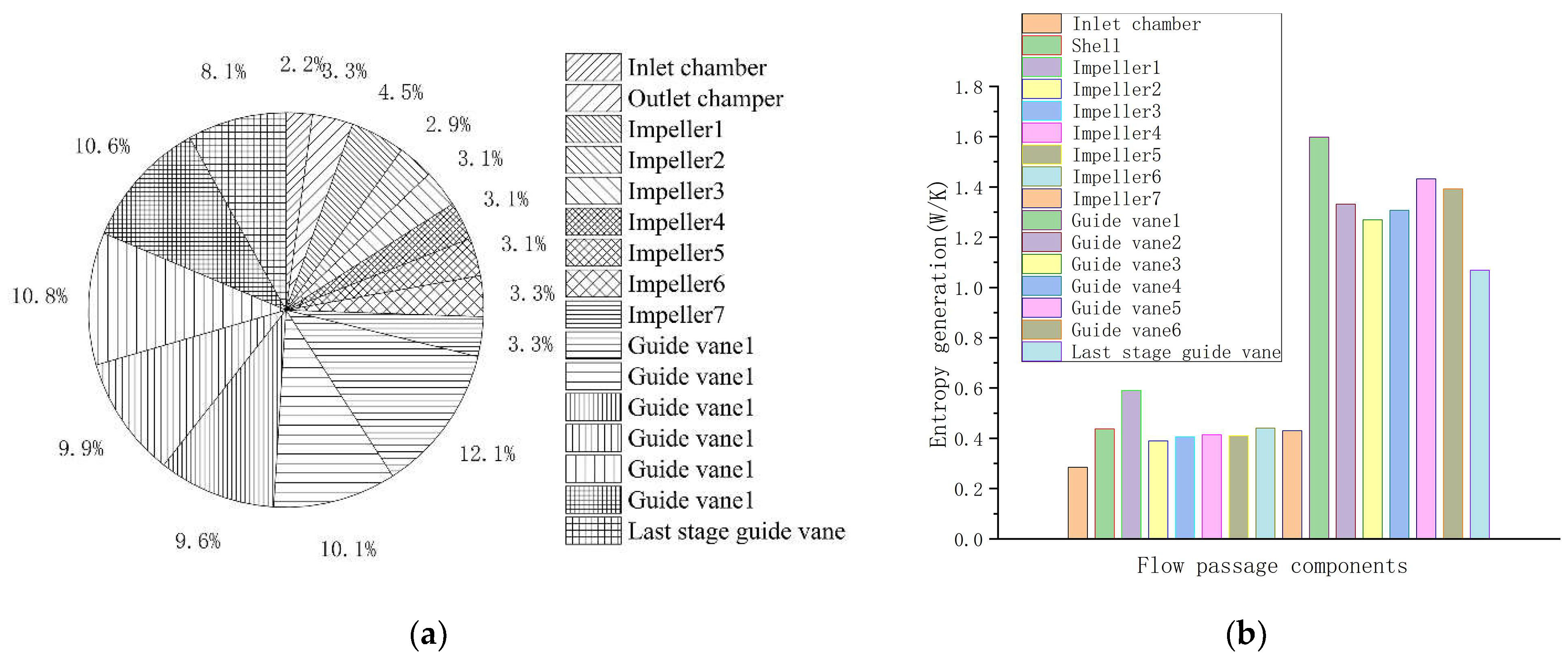Entropy 24 00923 g006 550