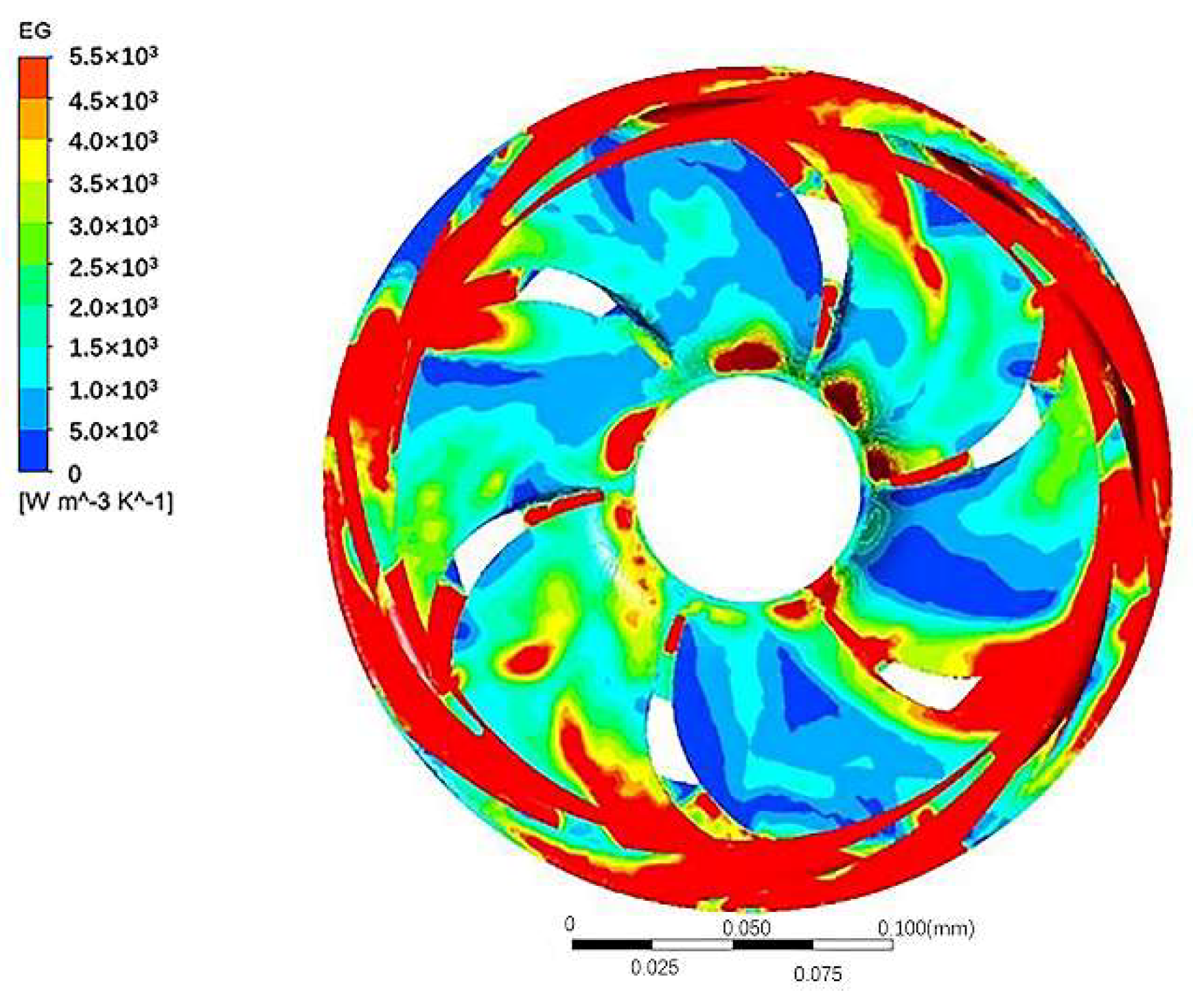 Entropy 24 00923 g013 550