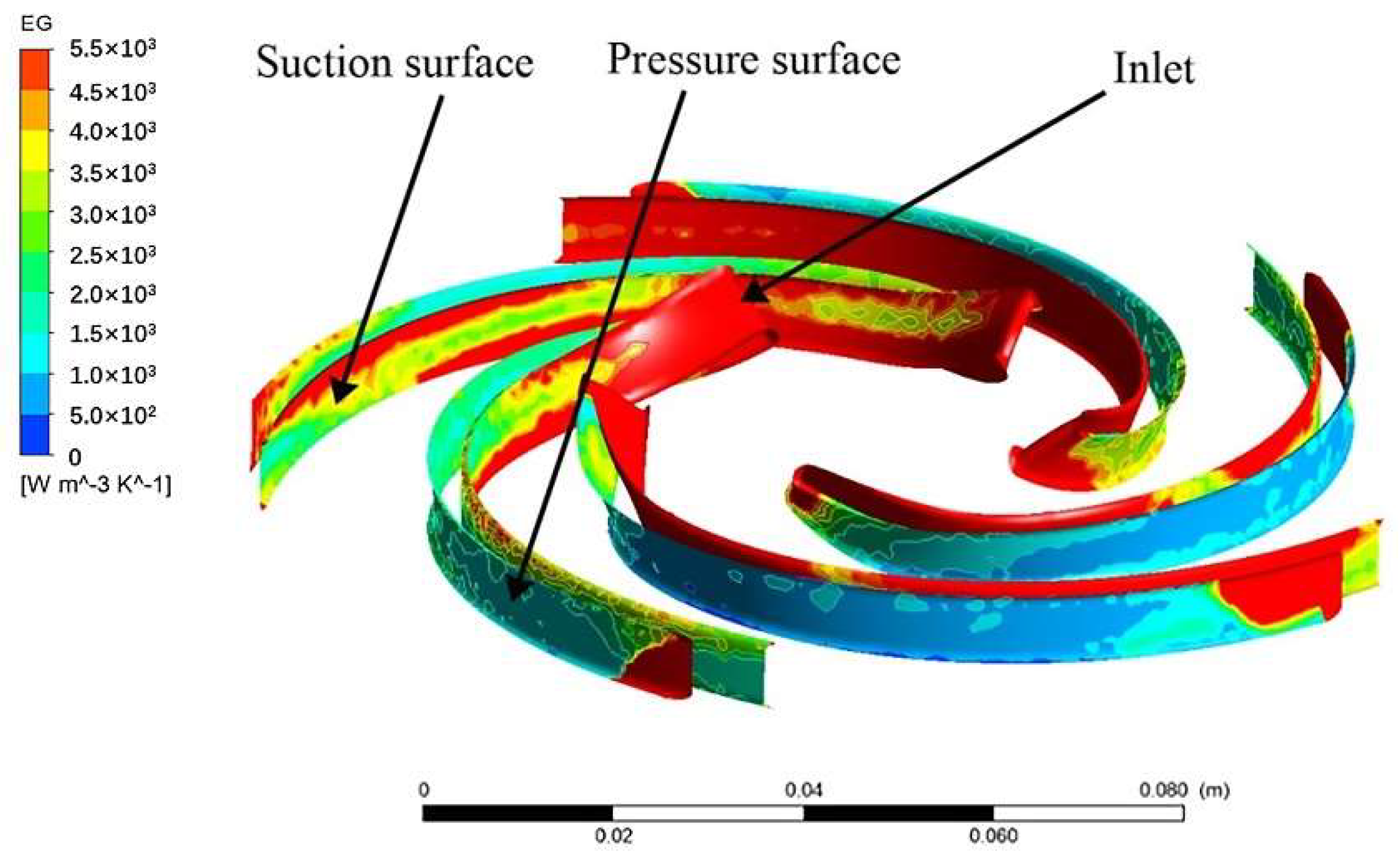 Entropy 24 00923 g014 550