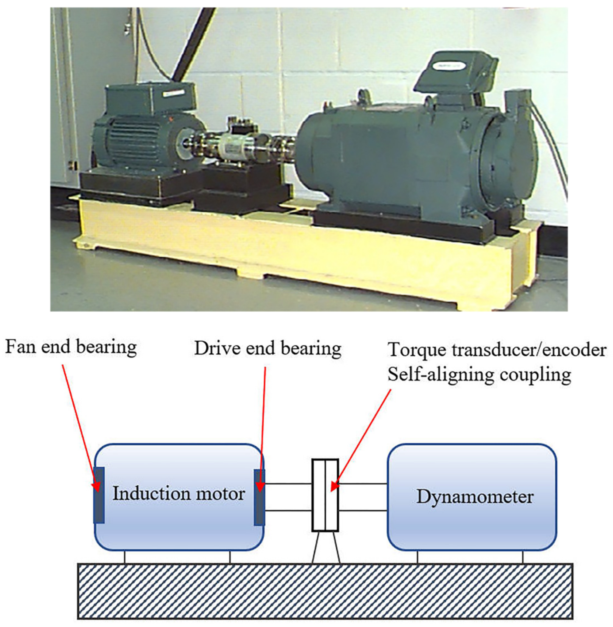 Entropy 24 00927 g003 550