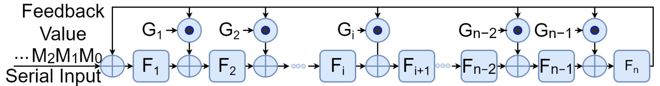 Entropy 24 00928 g001