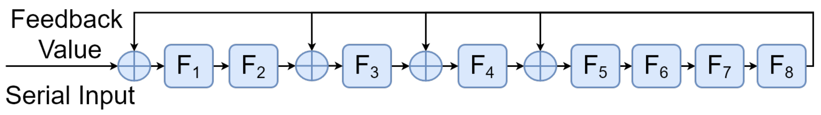 Entropy 24 00928 g002