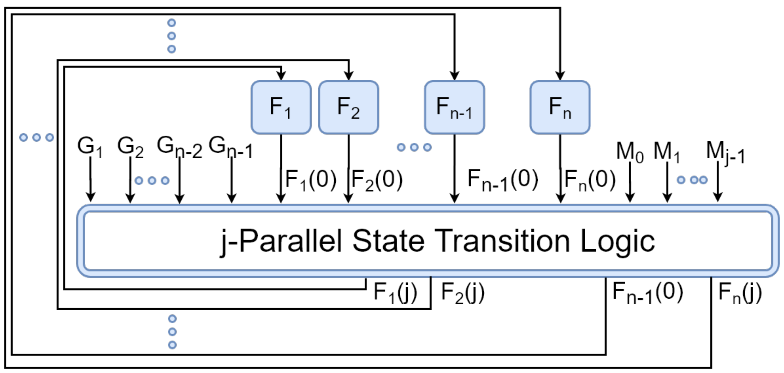 Entropy 24 00928 g003