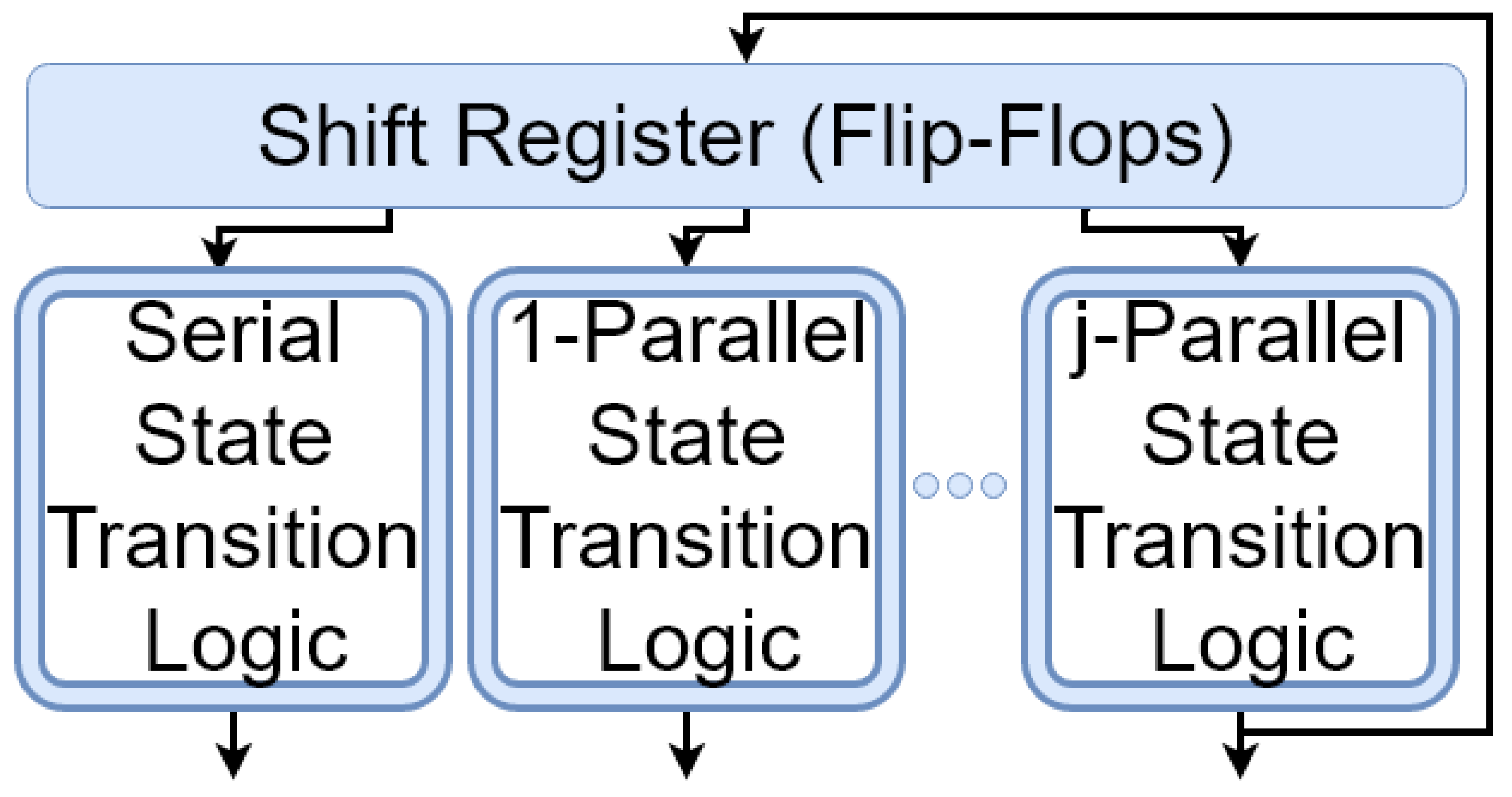 Entropy 24 00928 g004