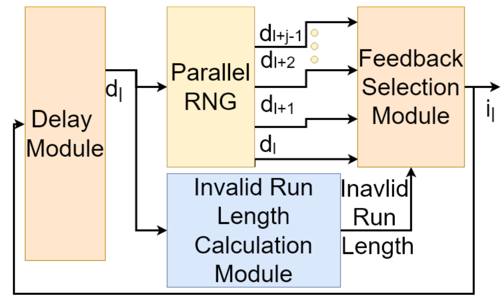 Entropy 24 00928 g006