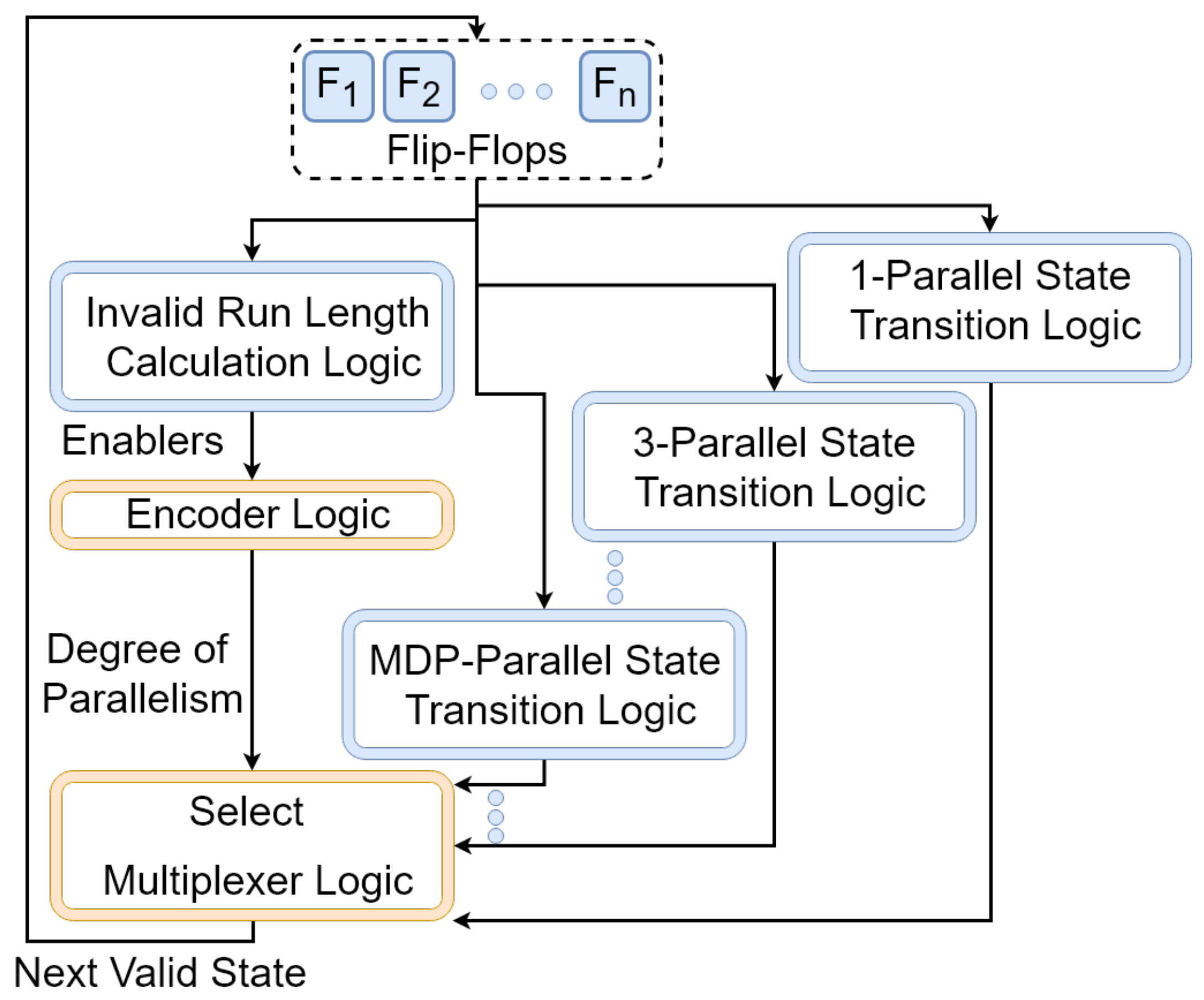 Entropy 24 00928 g009