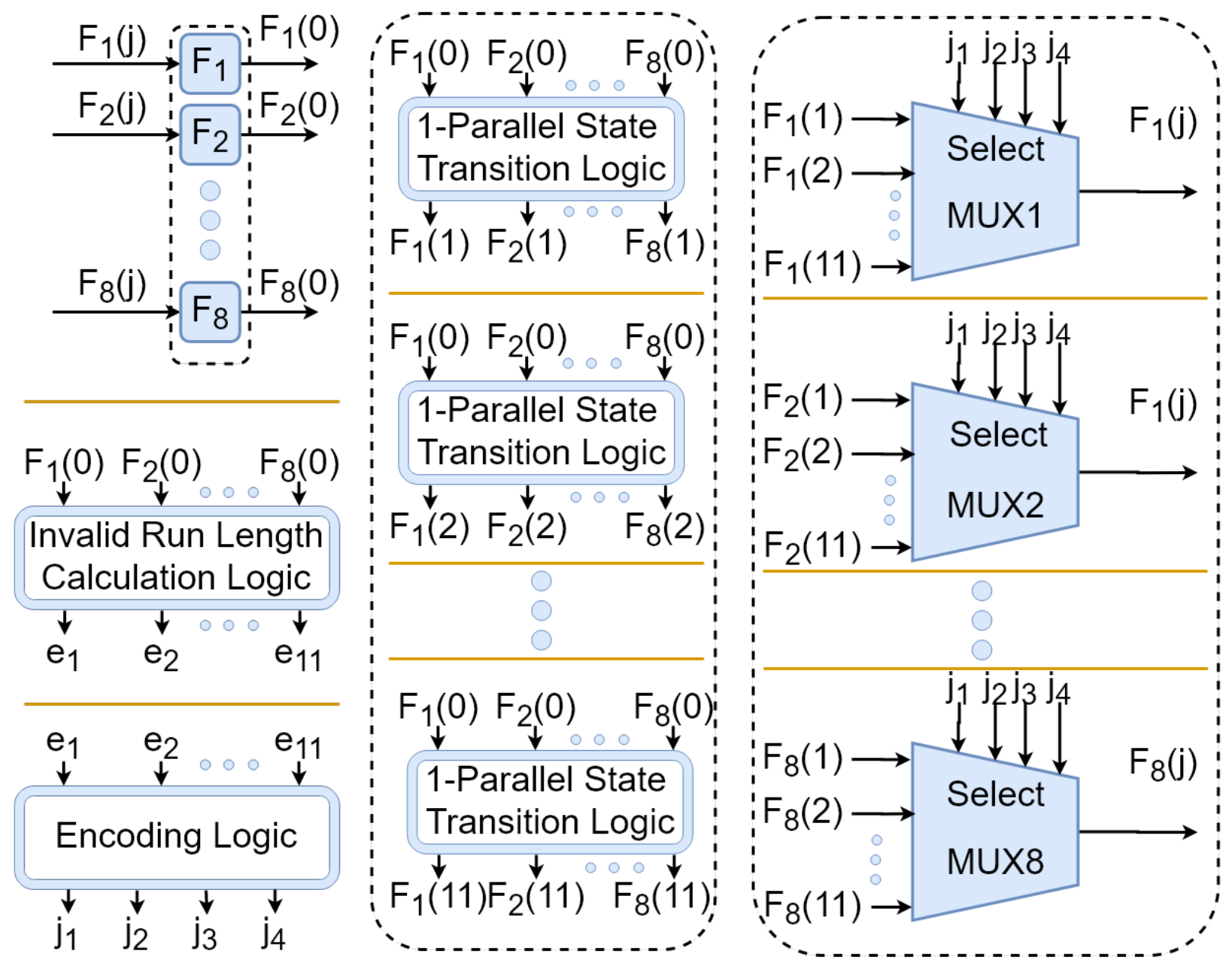 Entropy 24 00928 g010