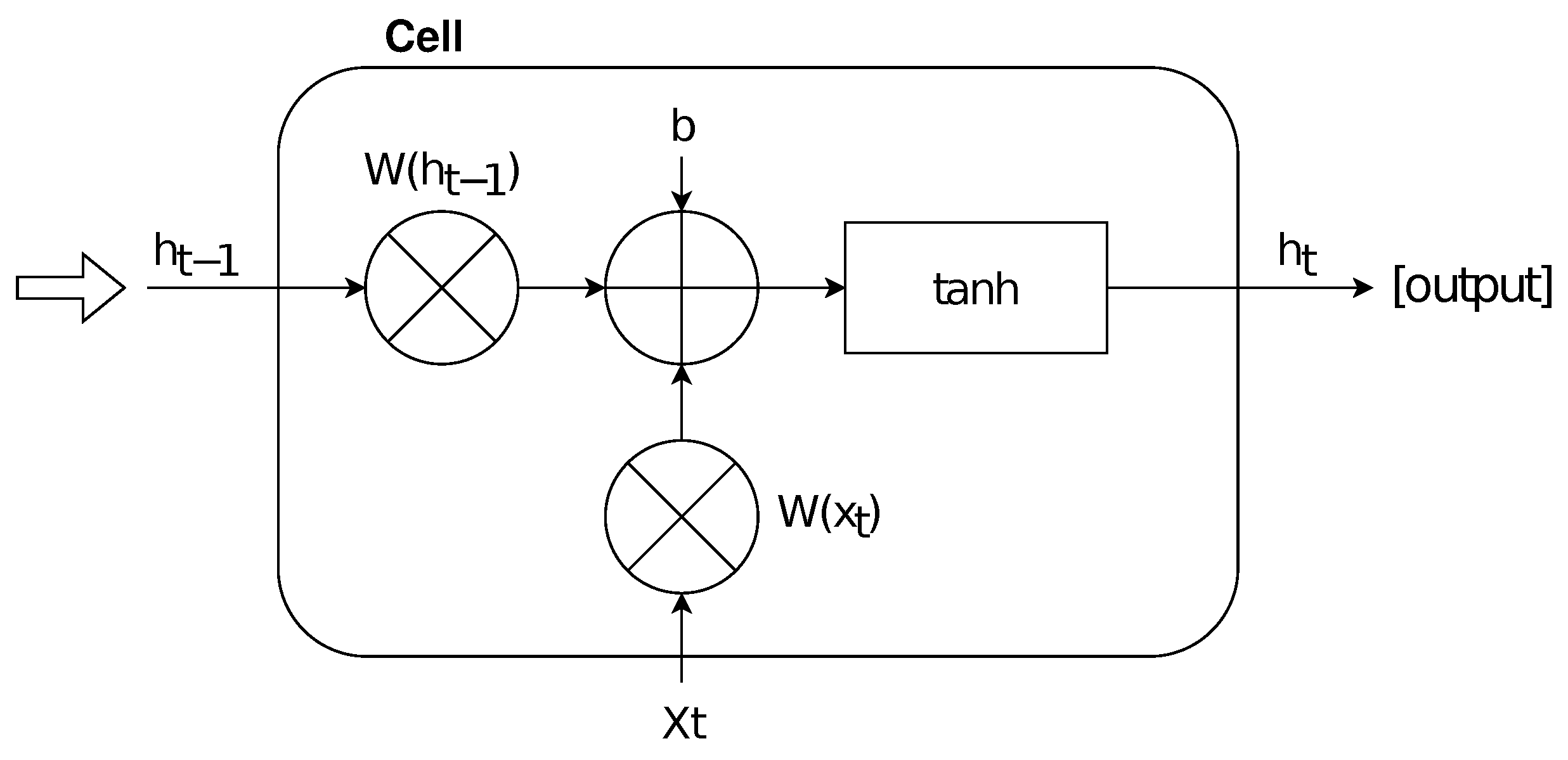 Entropy 24 00929 g001