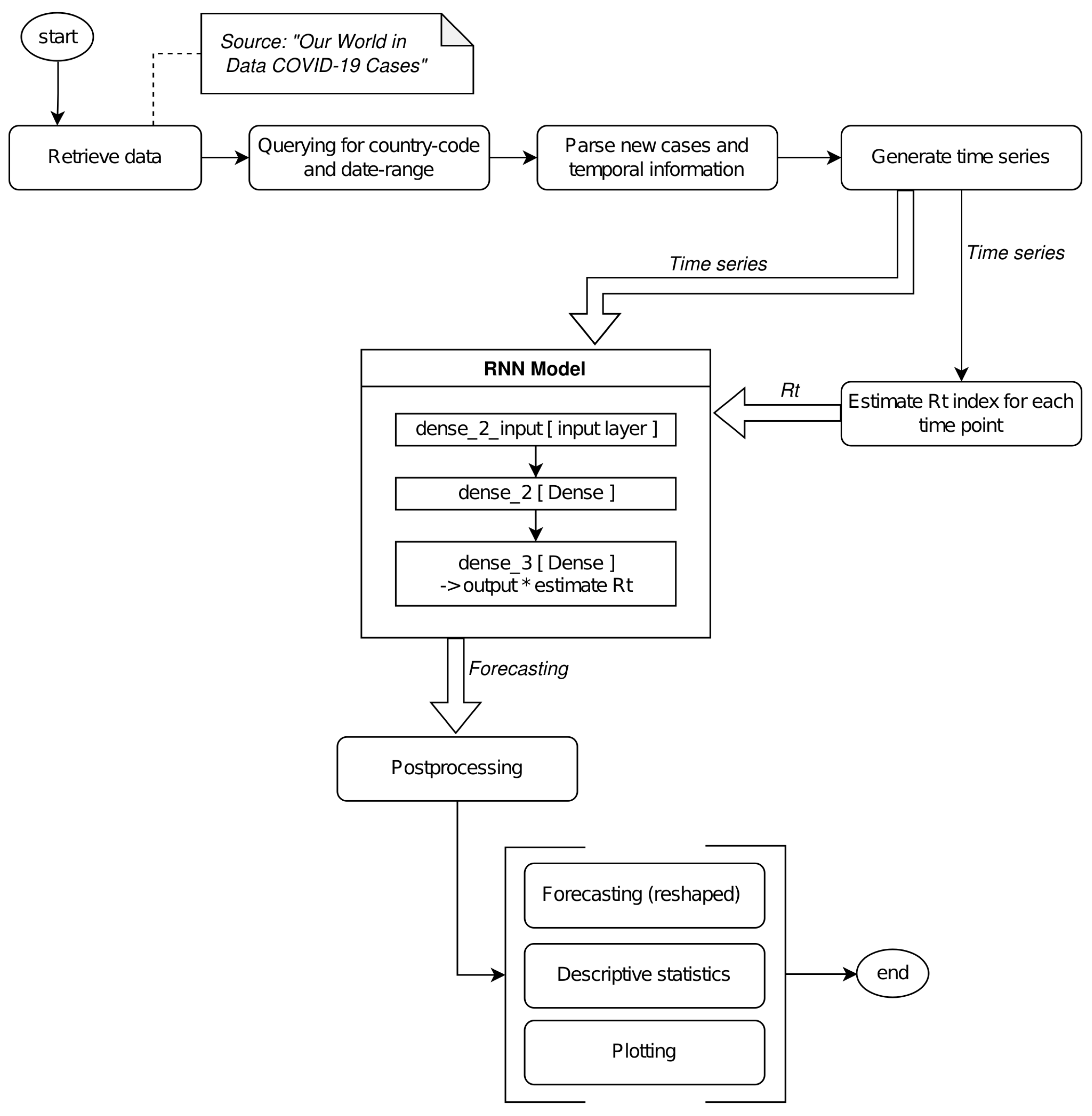 Entropy 24 00929 g002