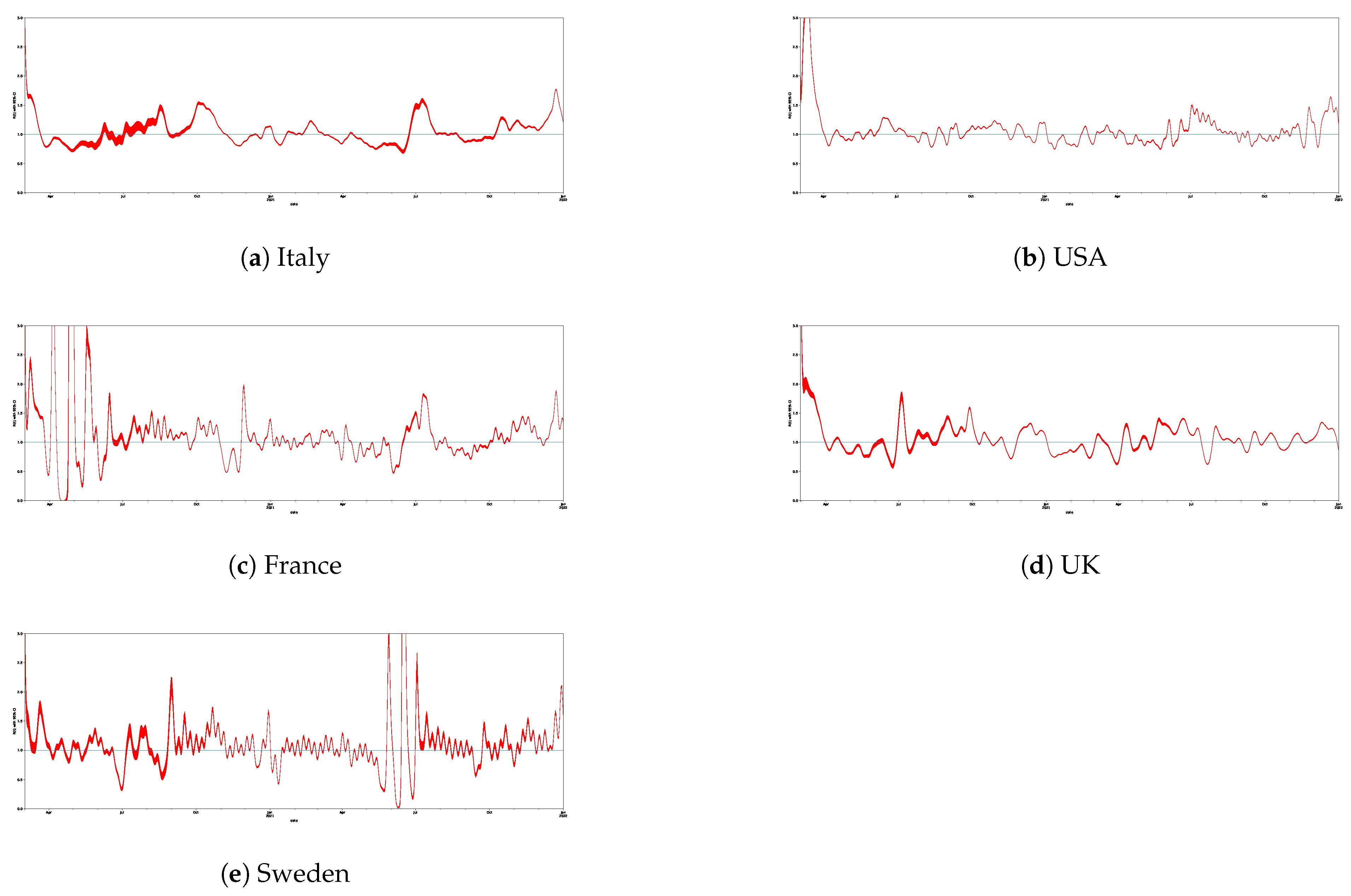 Entropy 24 00929 g003