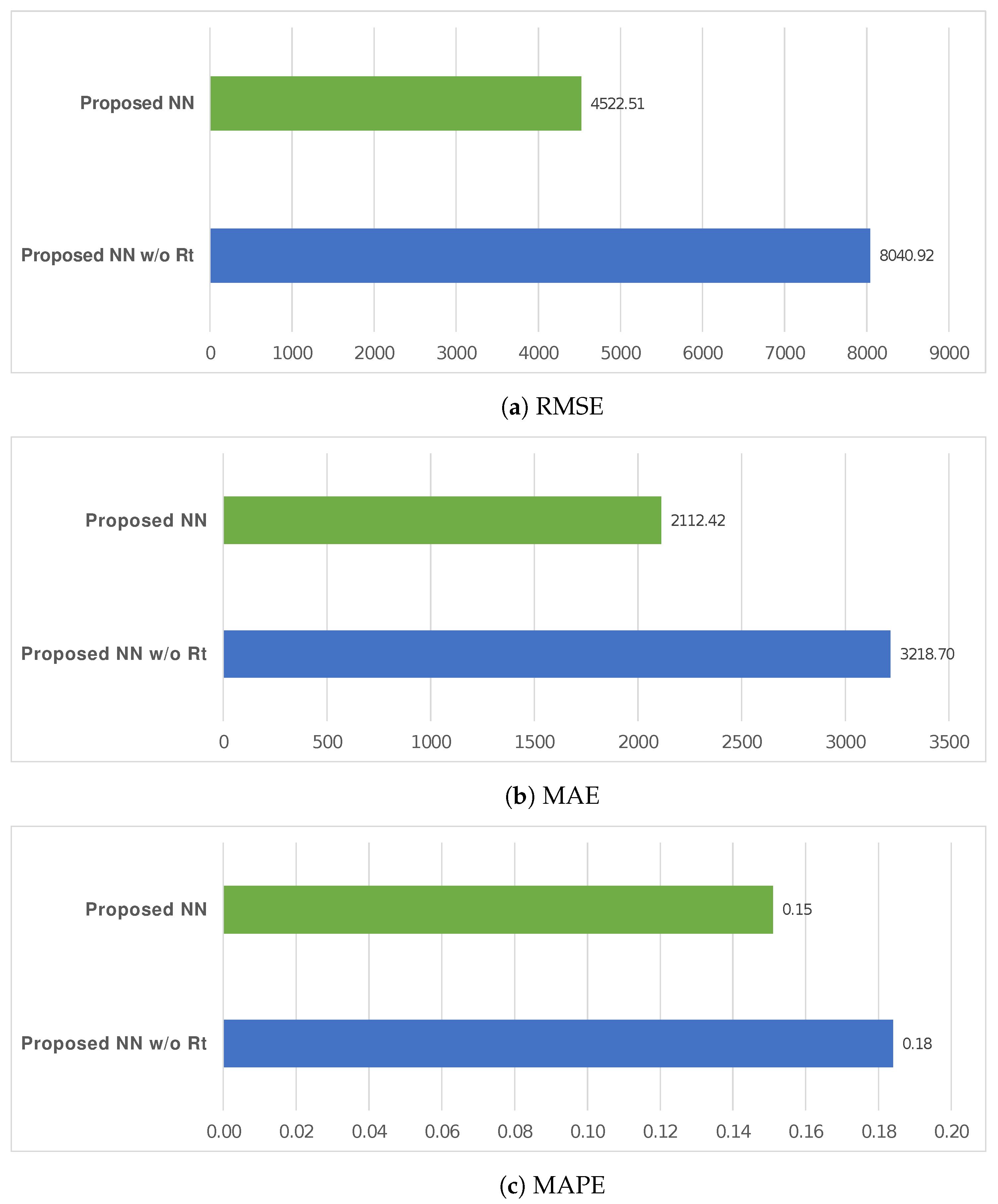 Entropy 24 00929 g006