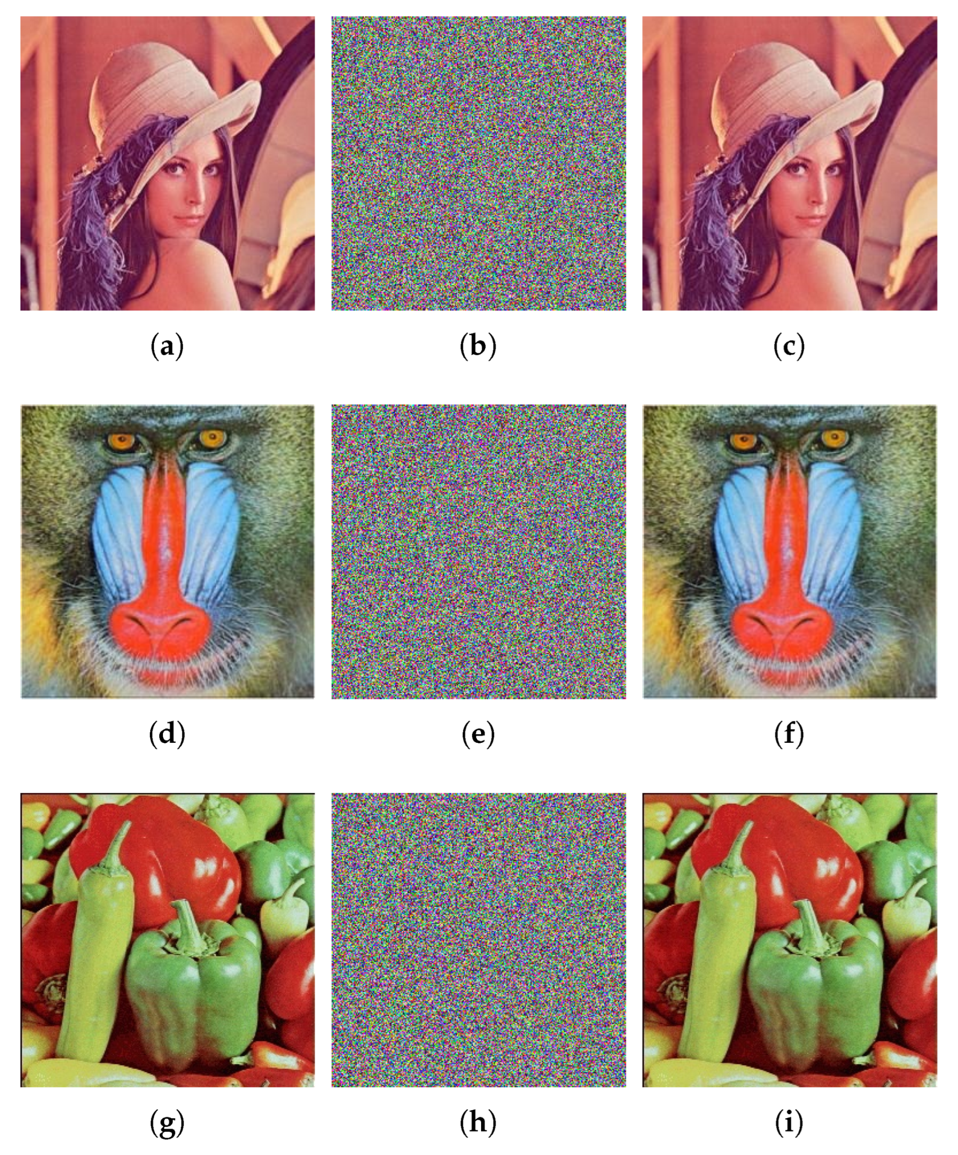 Entropy 24 00933 g016 550