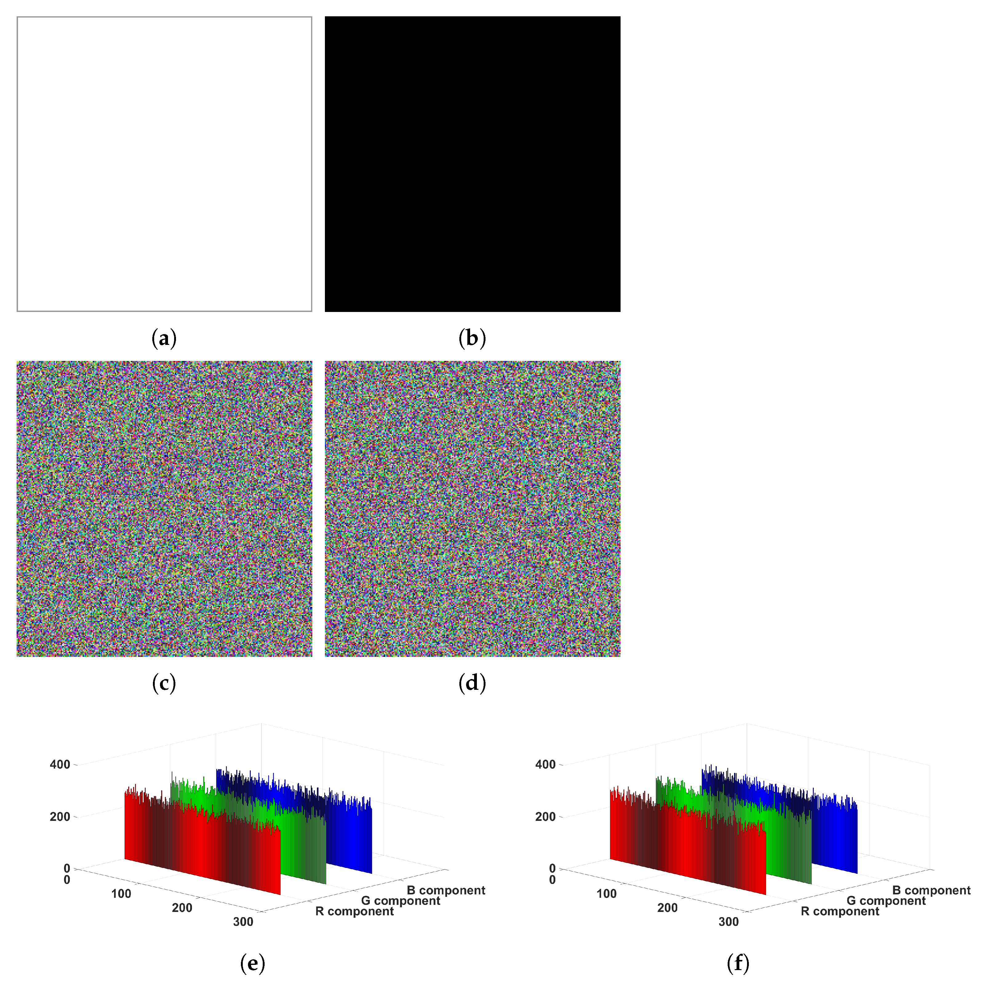 A Color Image Encryption Algorithm Based on Double Fractional Order ...