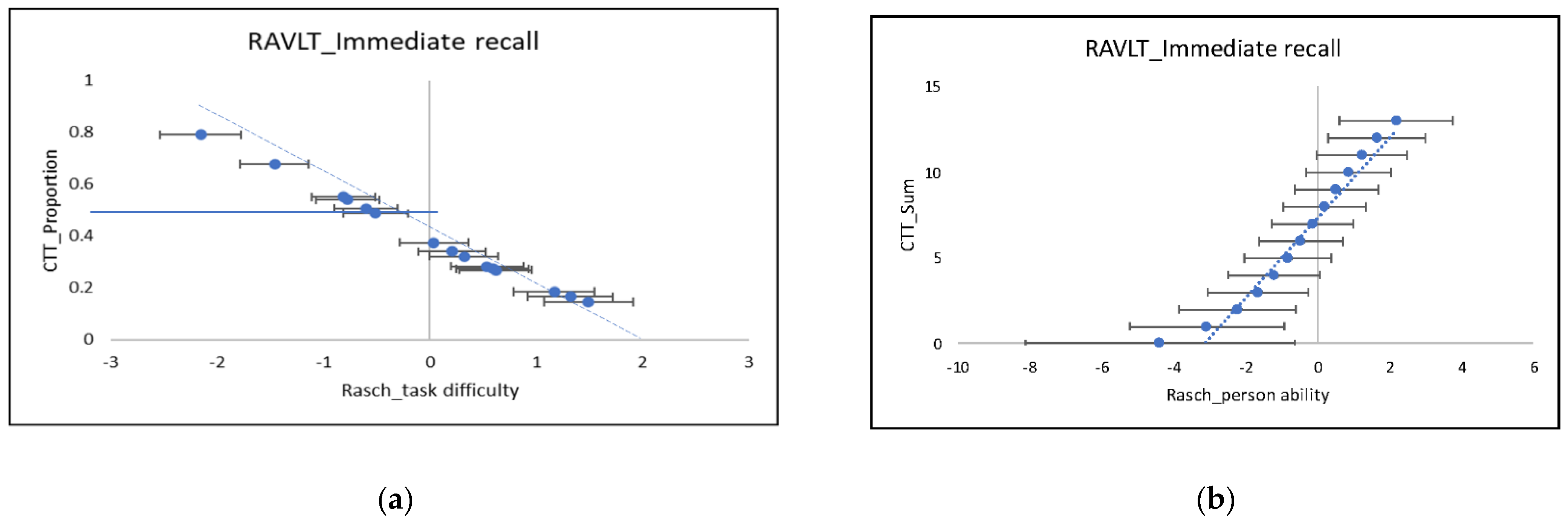 Entropy 24 00934 g001