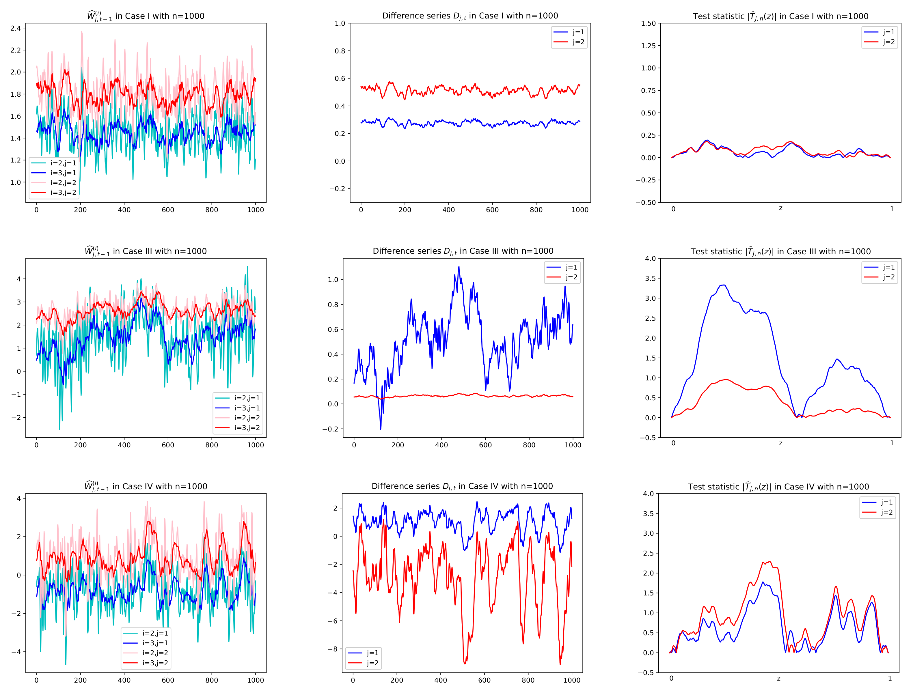 Entropy 24 00937 g004 550