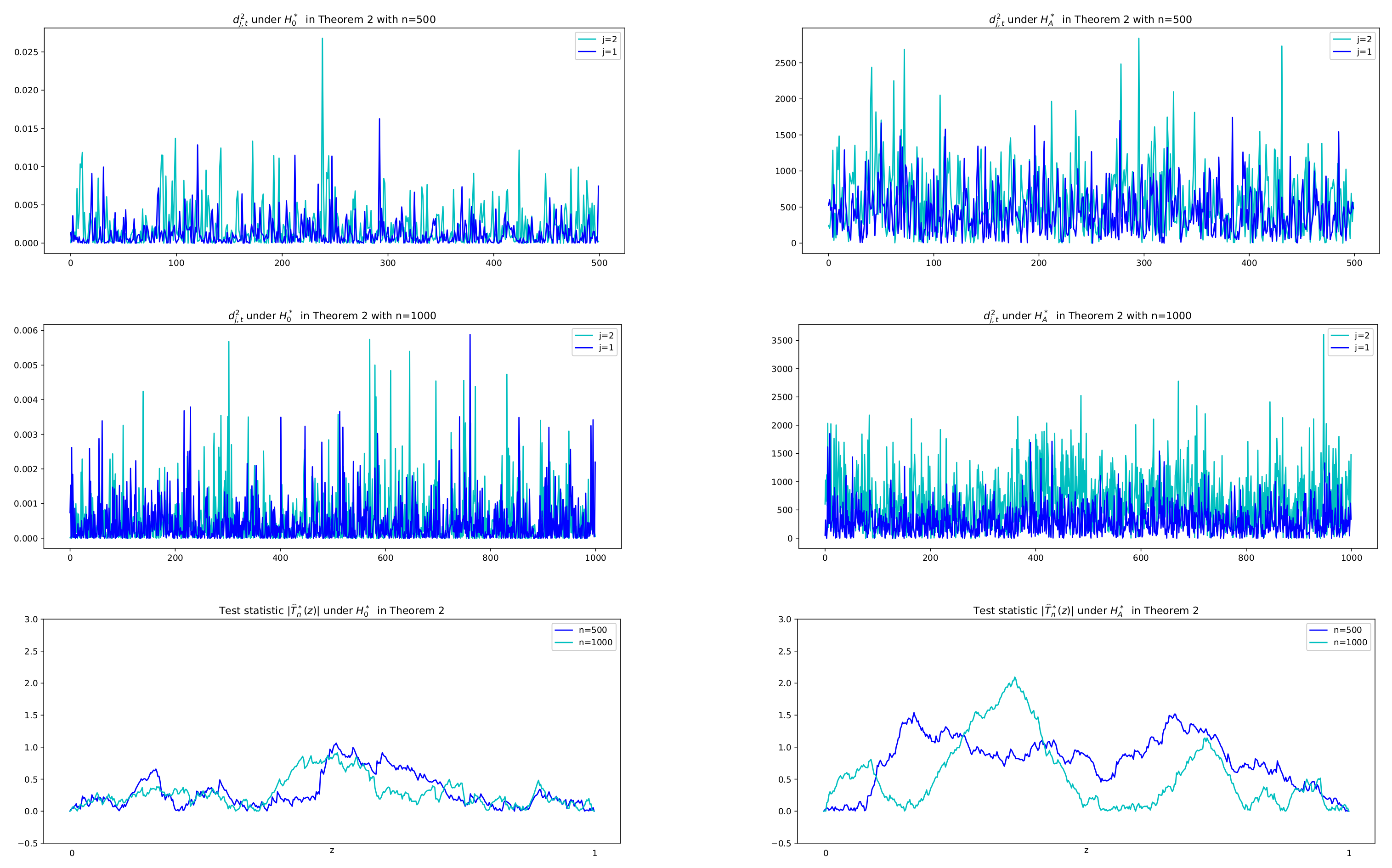 Entropy 24 00937 g006 550