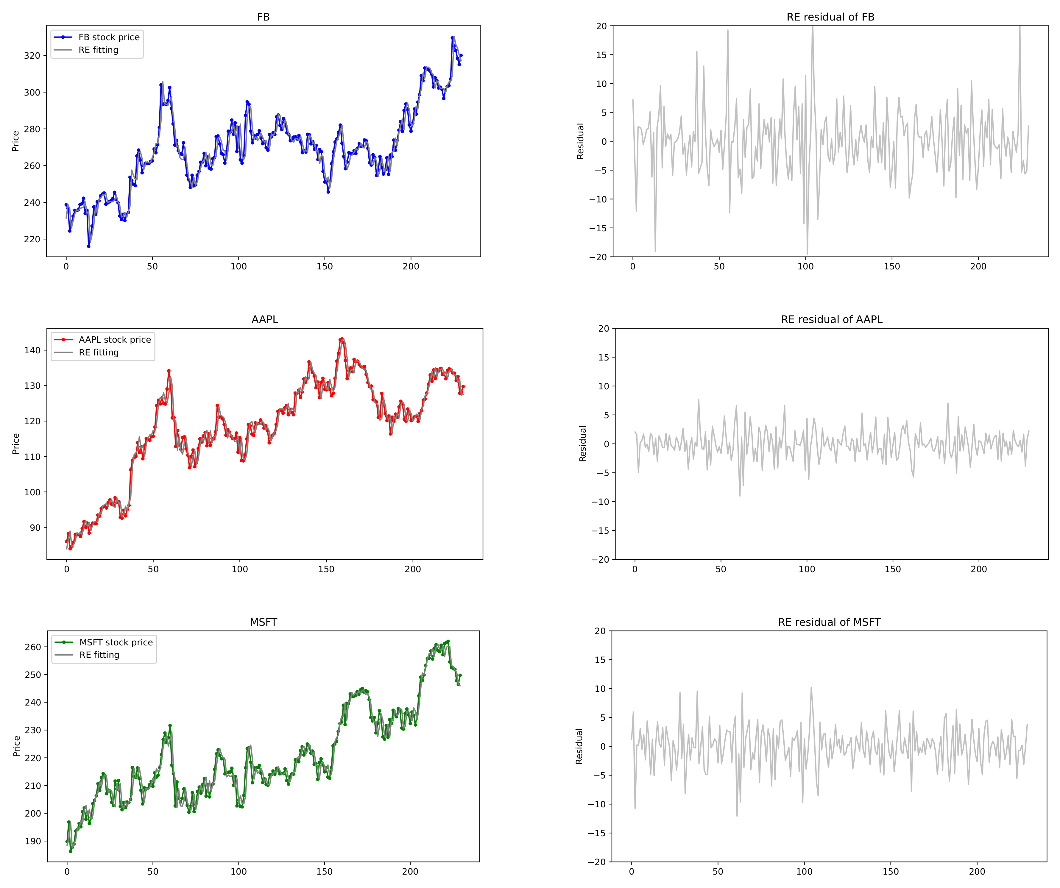 Entropy 24 00937 g008 550