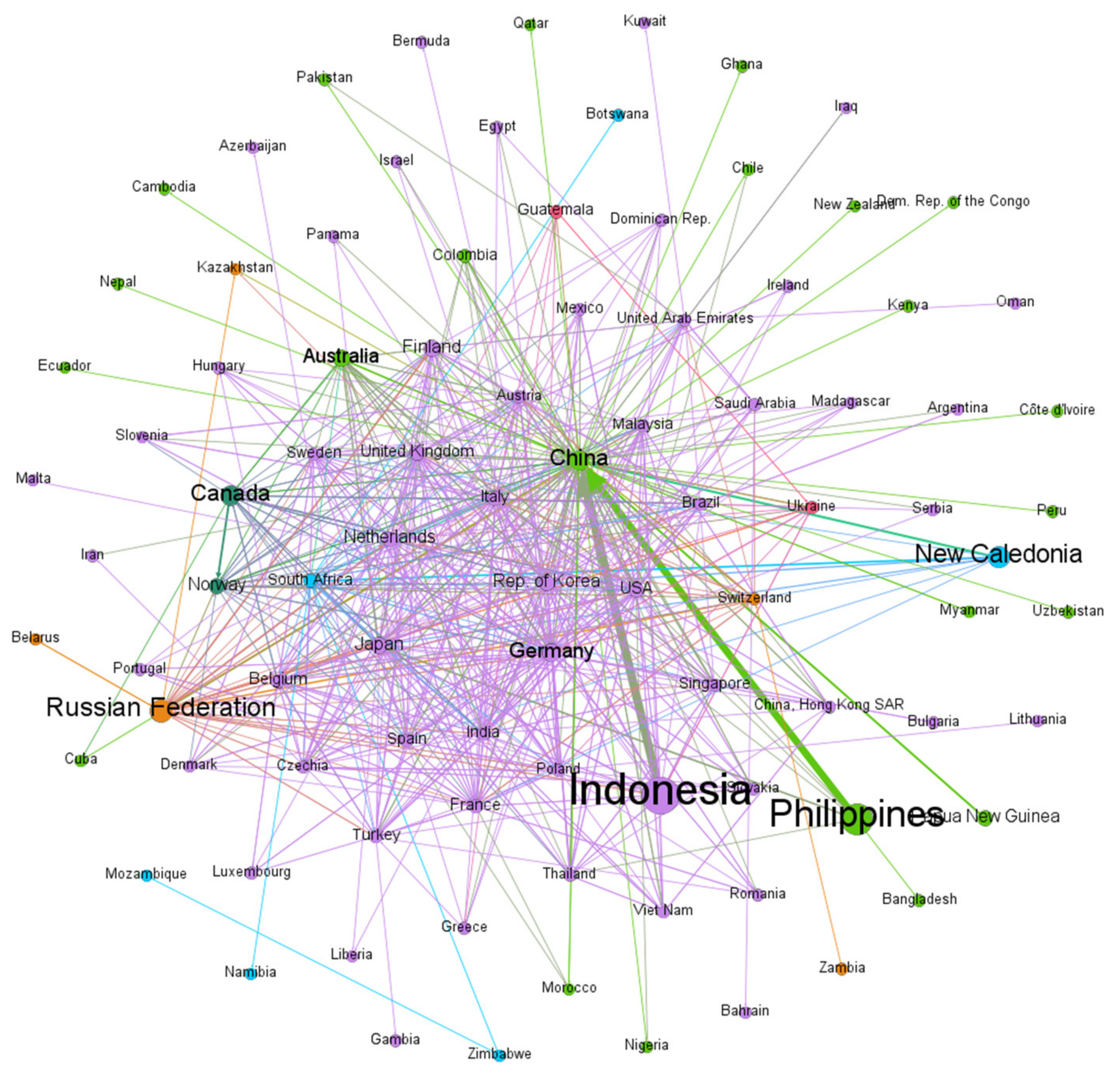 Entropy 24 00938 g001 550